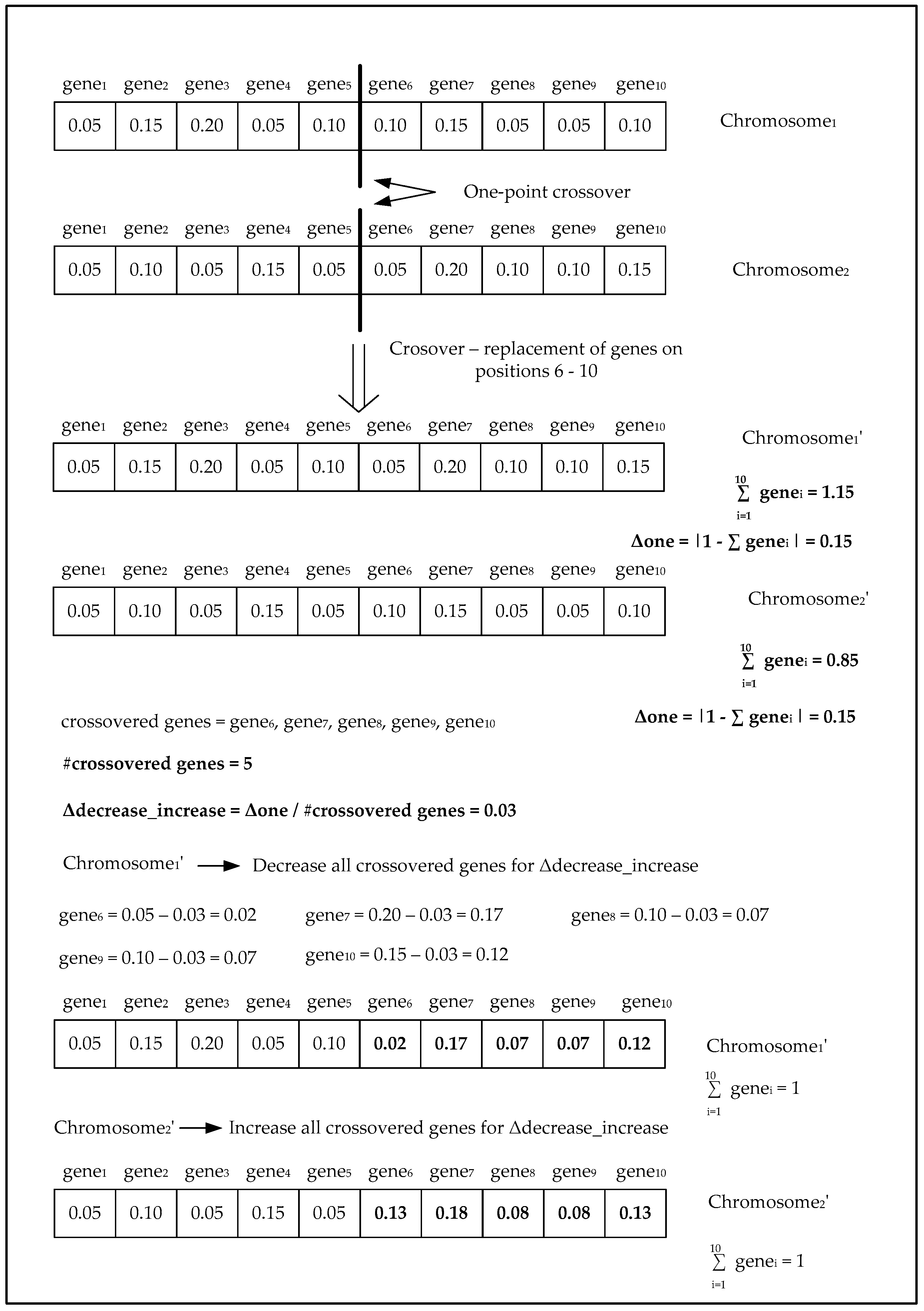 Information 09 00138 g007