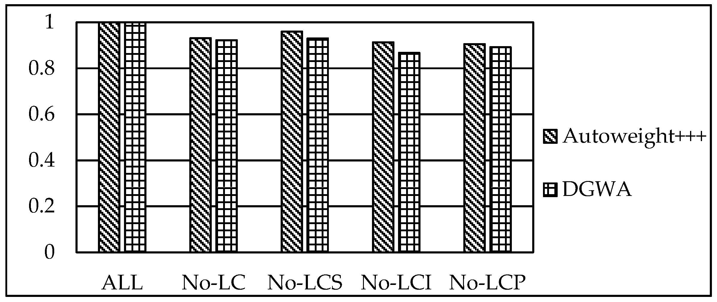 Information 09 00138 g011