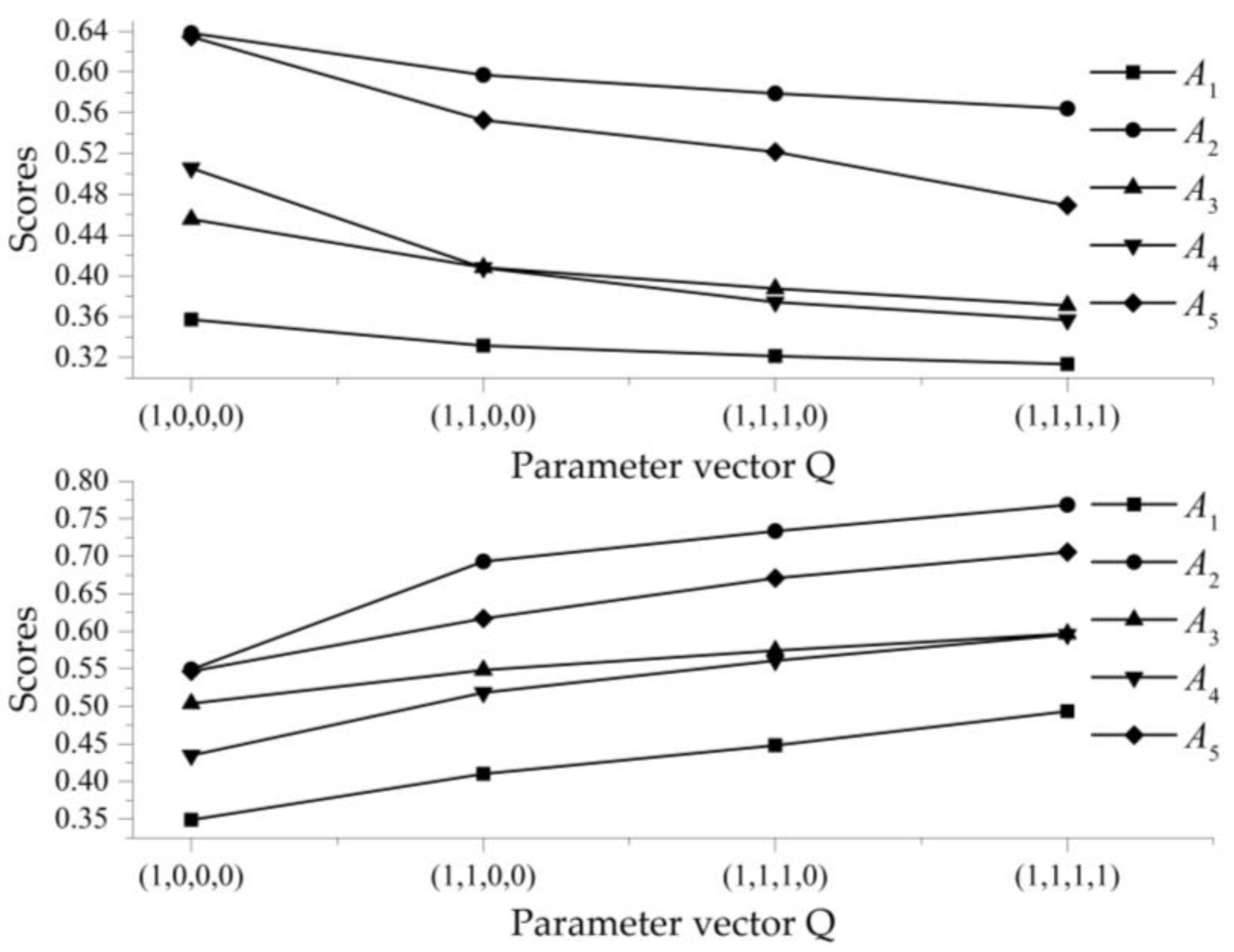 Information 09 00142 g002