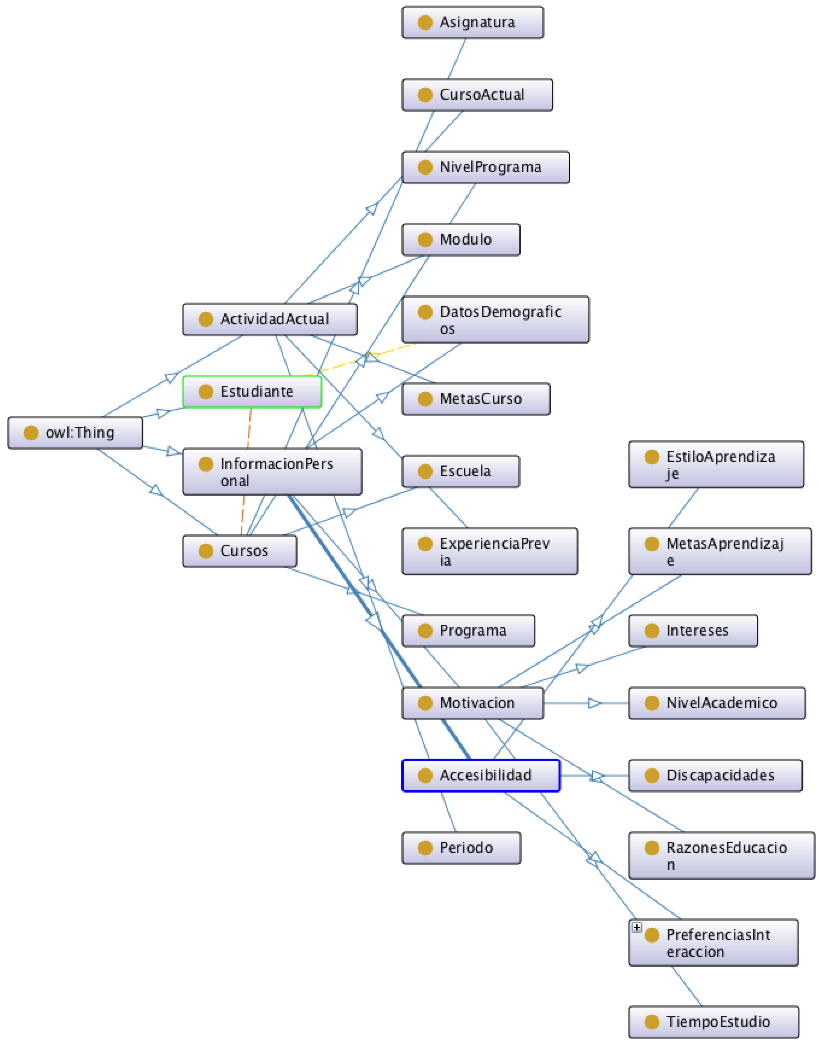 Information 09 00144 g009