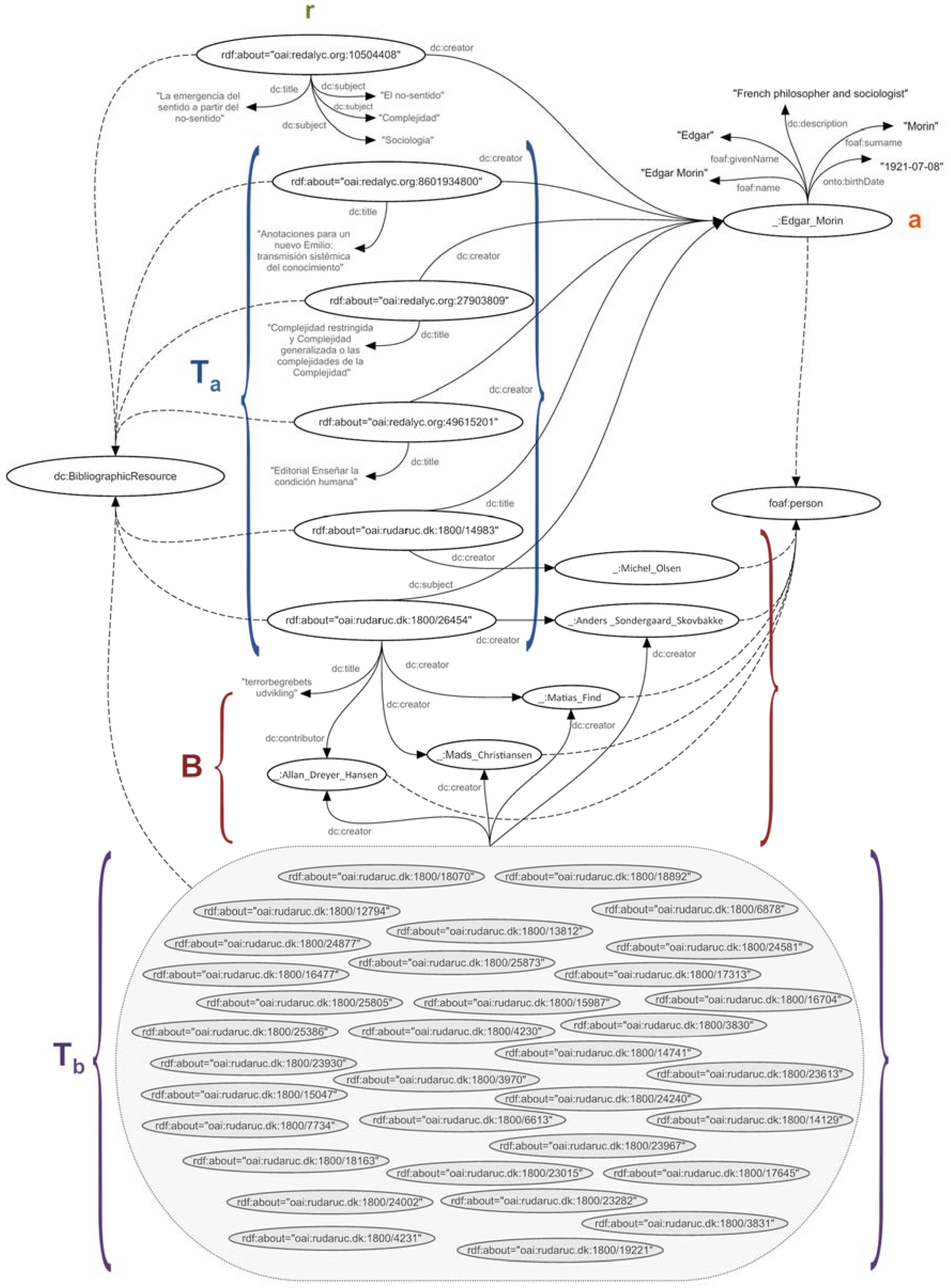 Information 09 00144 g014