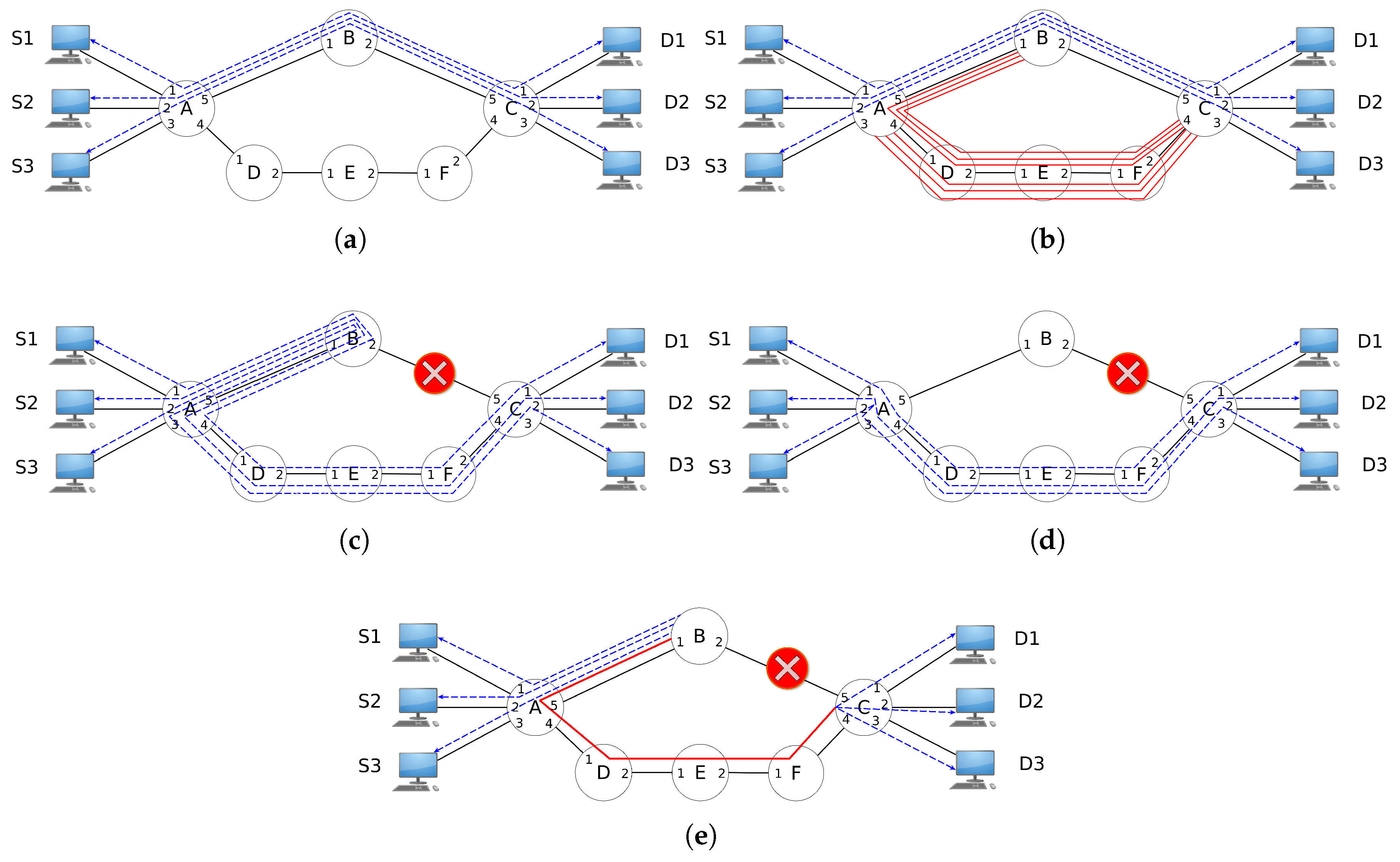 Information 09 00146 g003