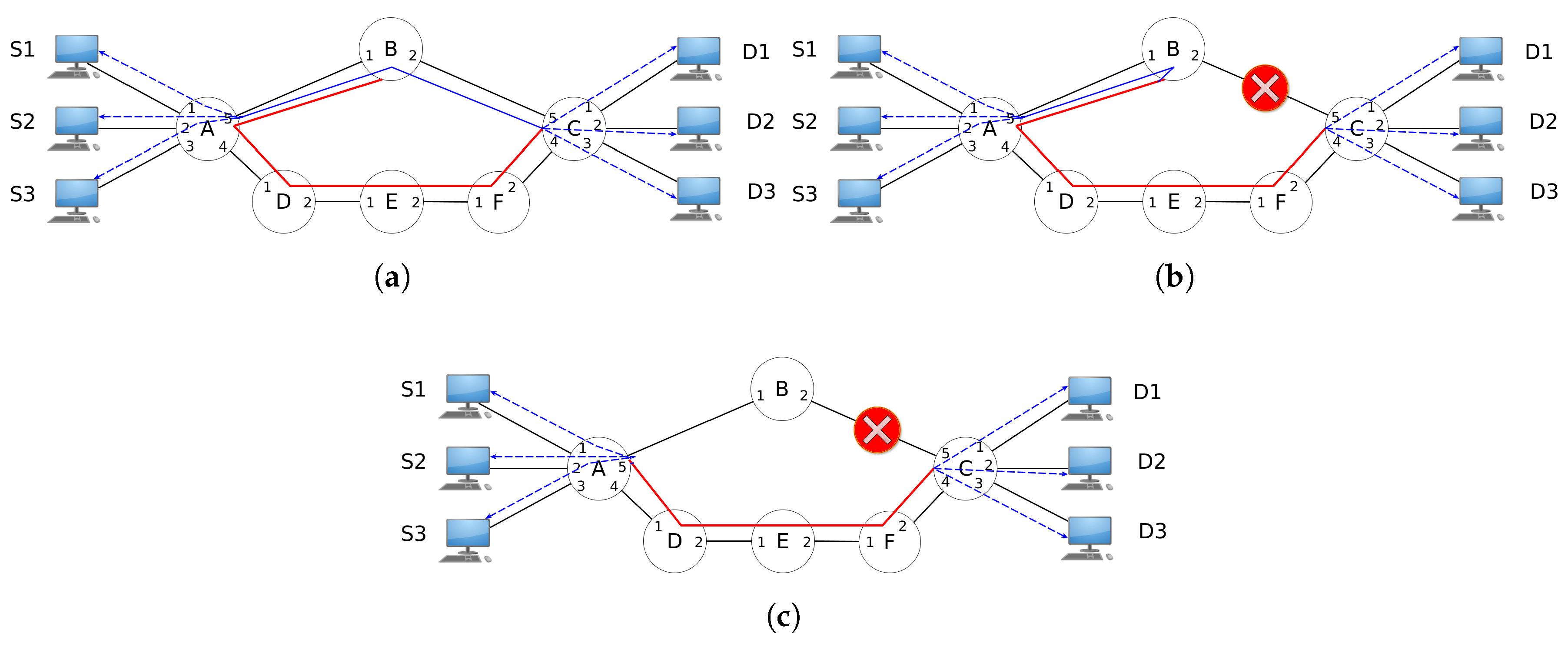 Information 09 00146 g004