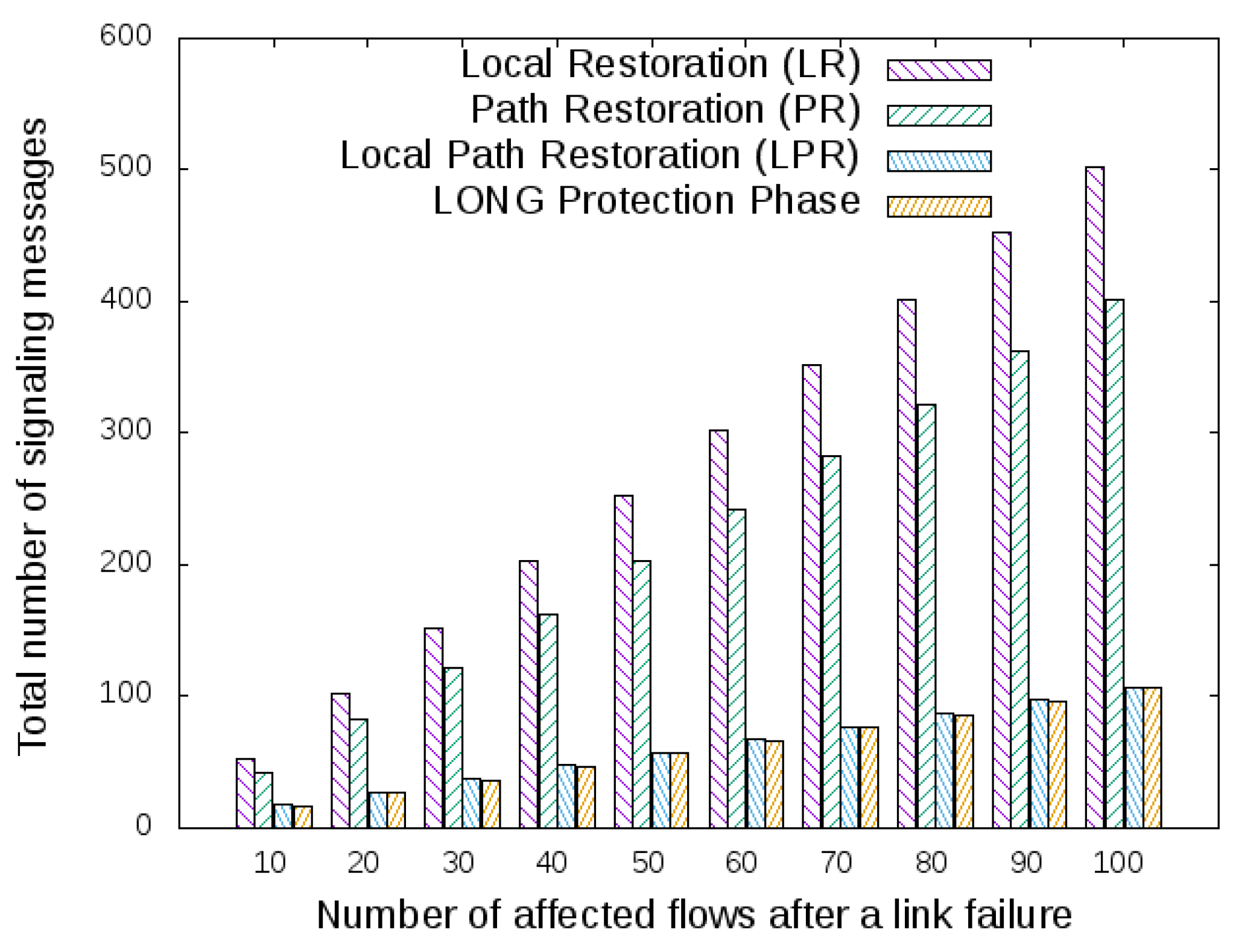Information 09 00146 g007