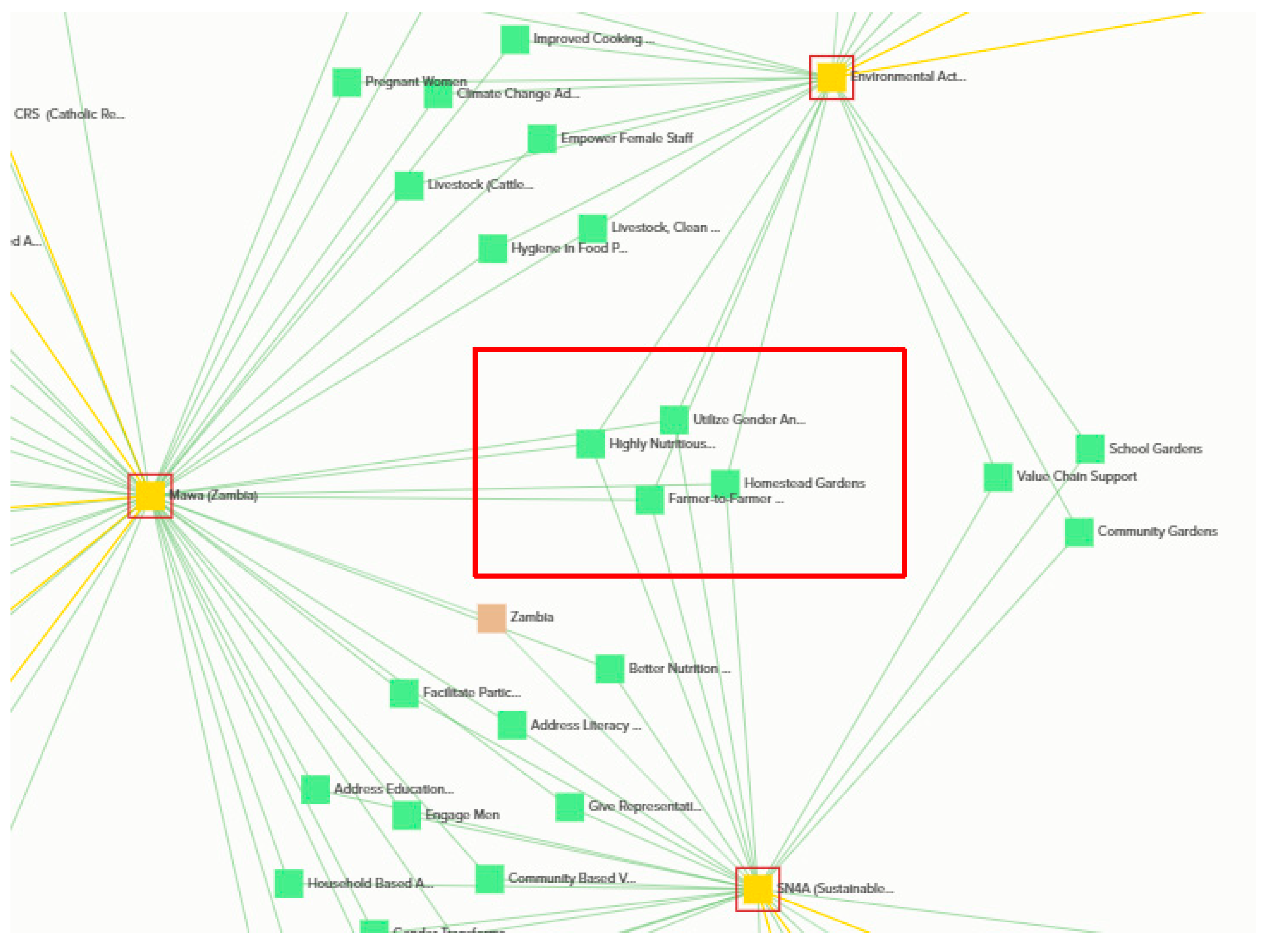 Information 09 00151 g002