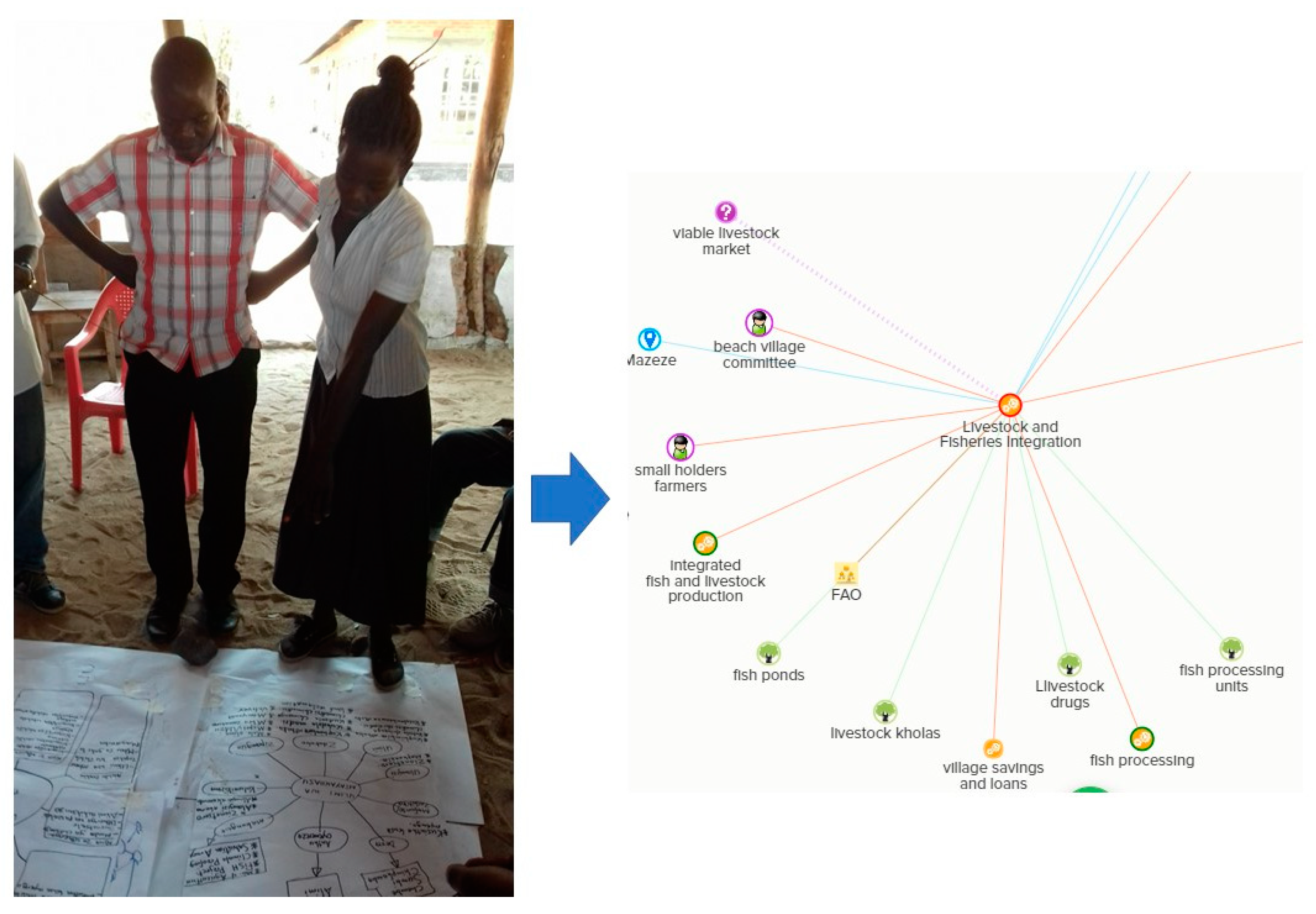 Information 09 00151 g004