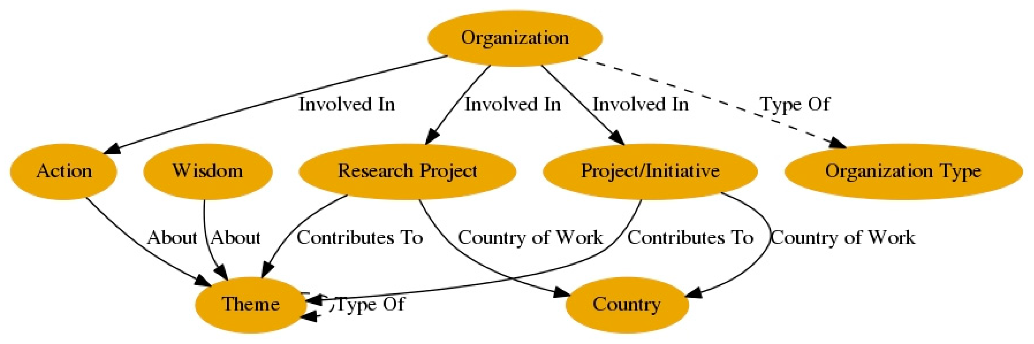 Information 09 00151 g006