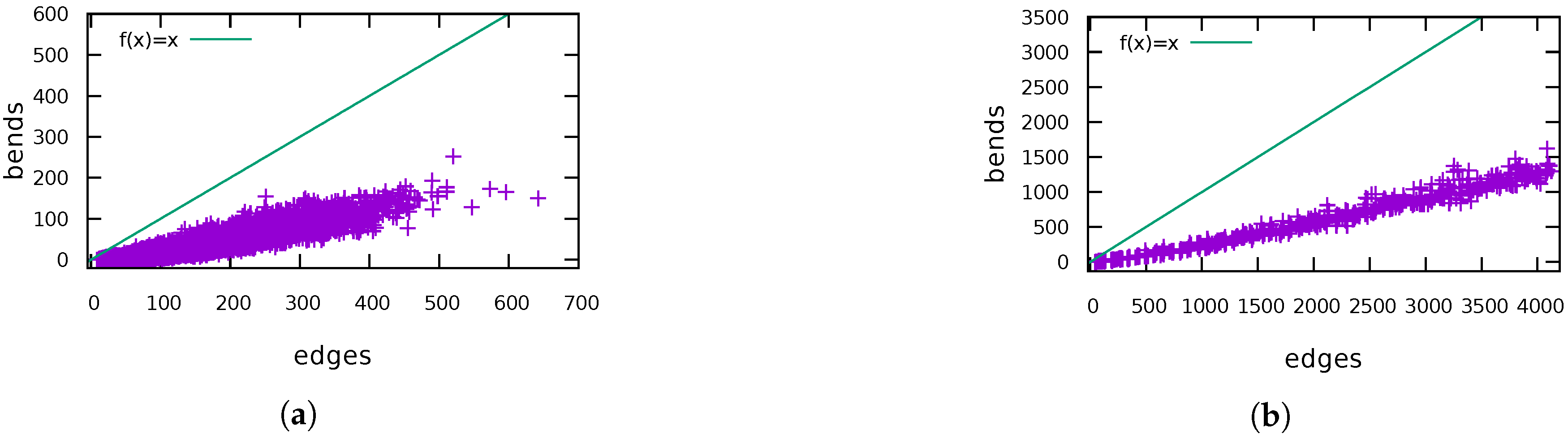 Information 09 00153 g013