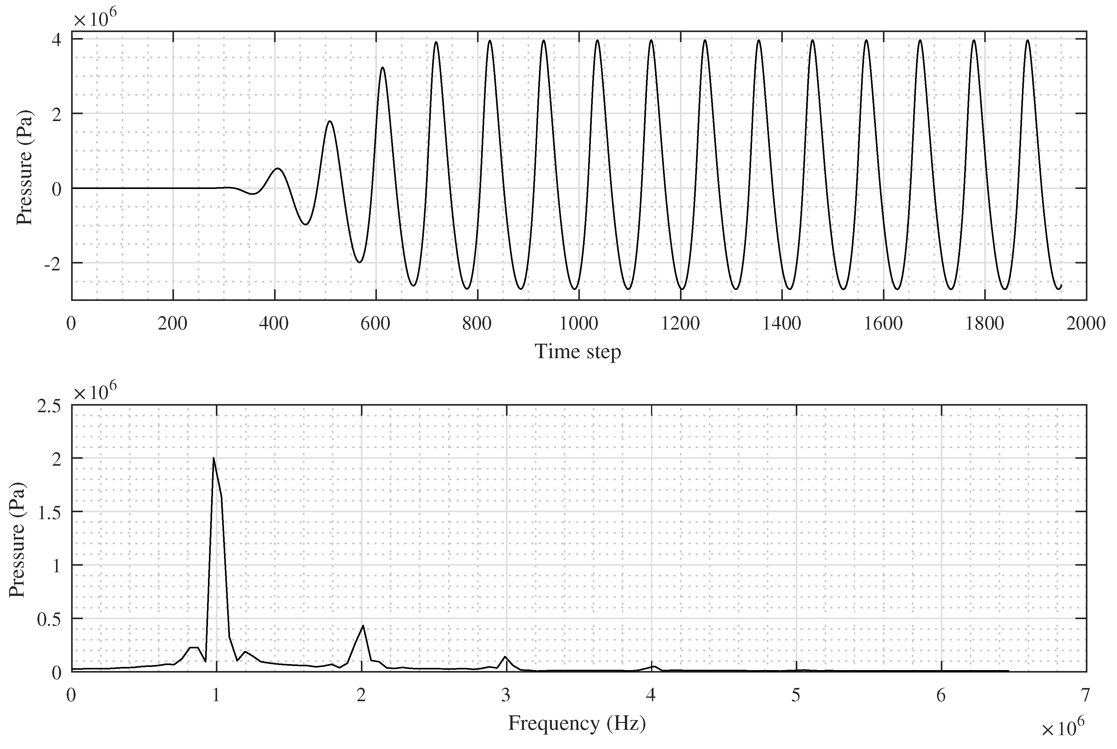 Information 09 00155 g001
