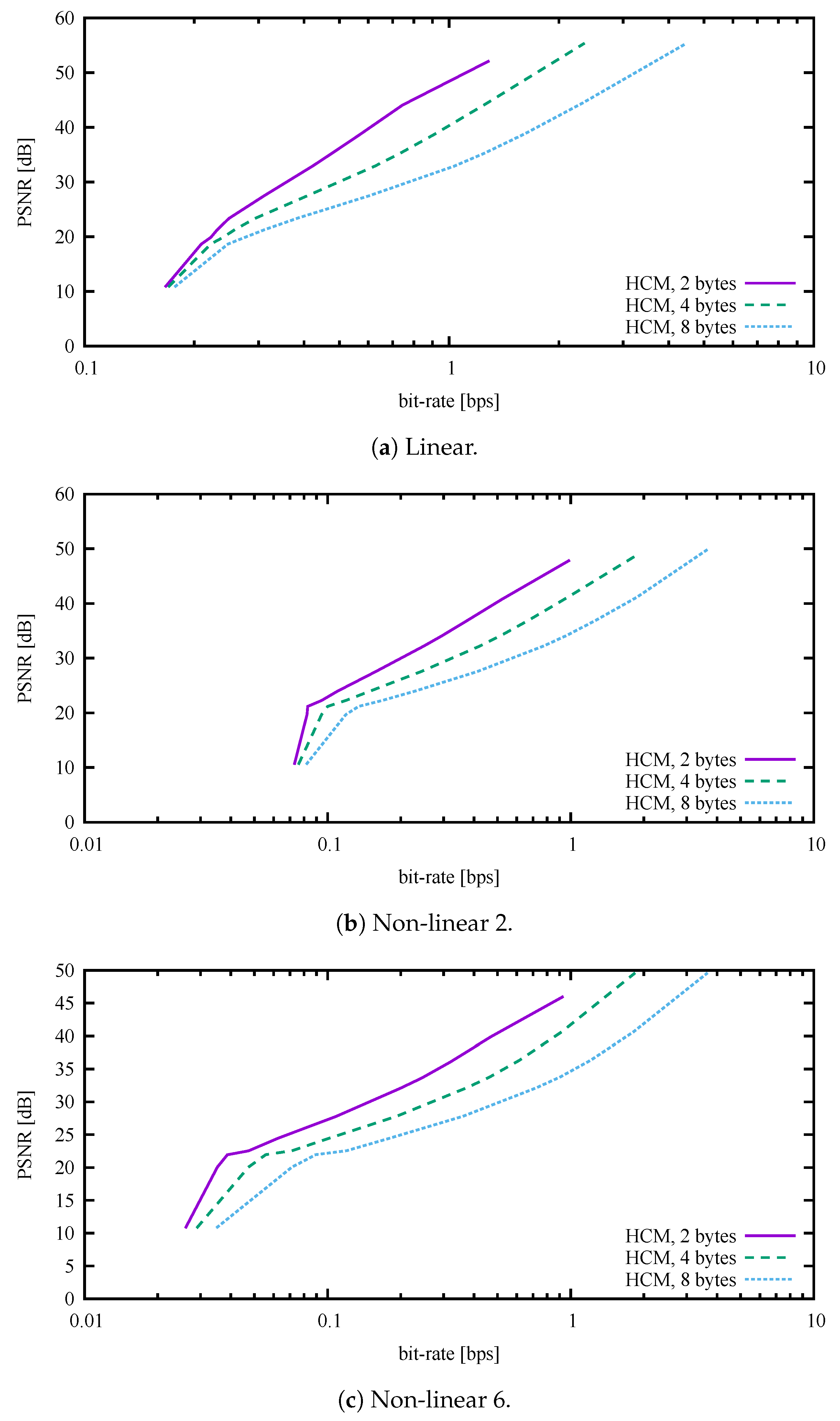 Information 09 00155 g003