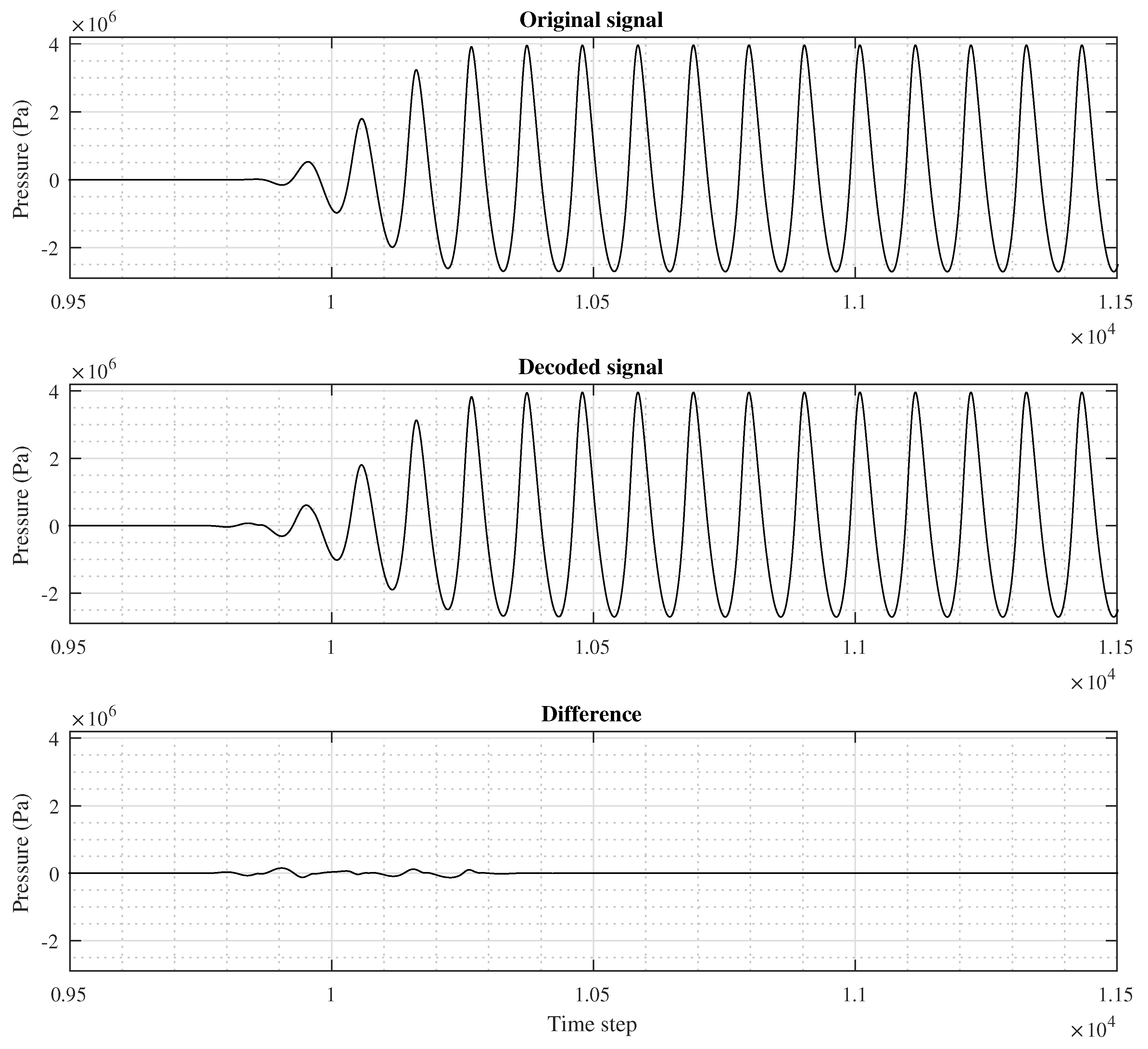 Information 09 00155 g006