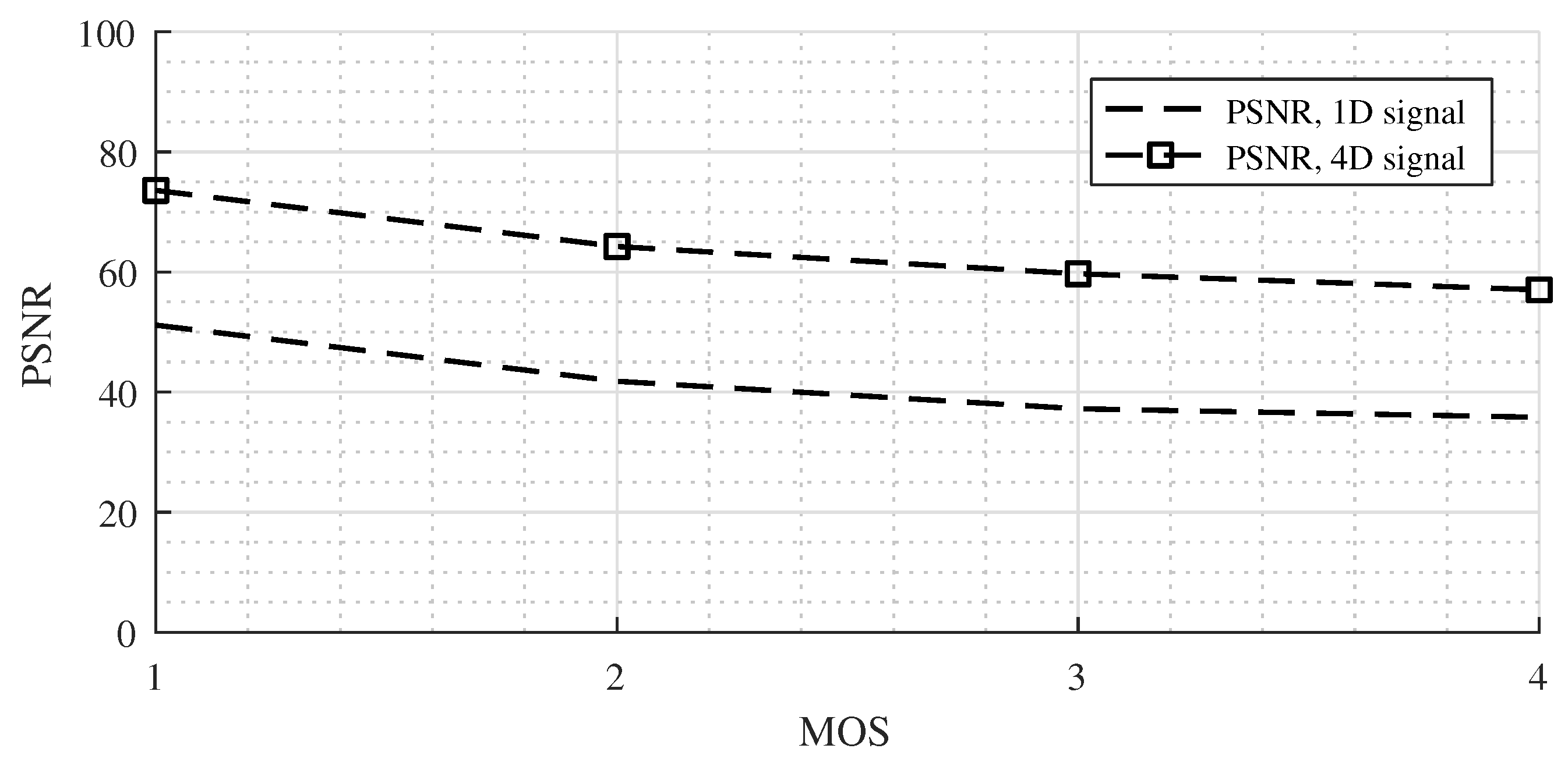 Information 09 00155 g007