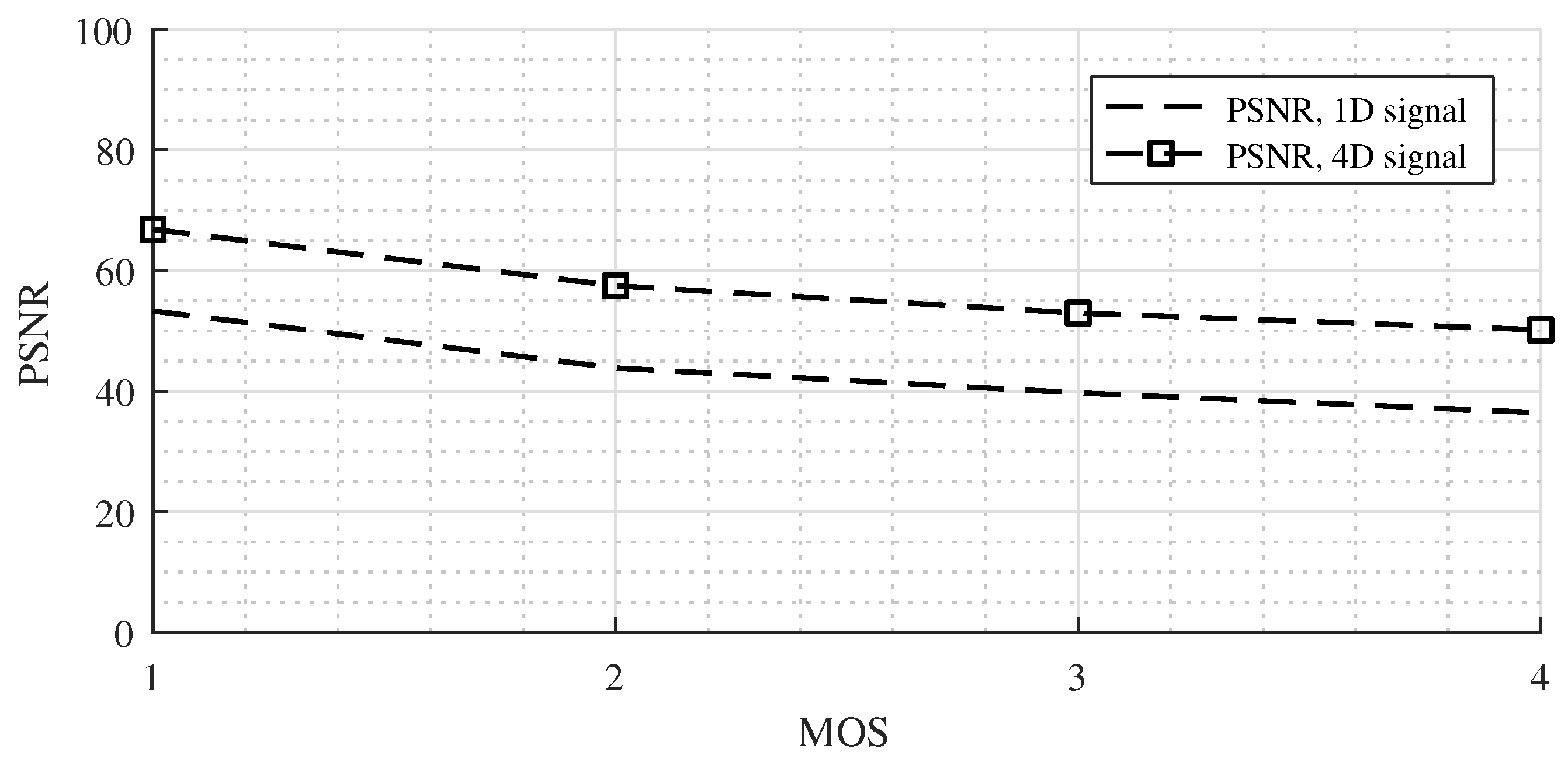 Information 09 00155 g008