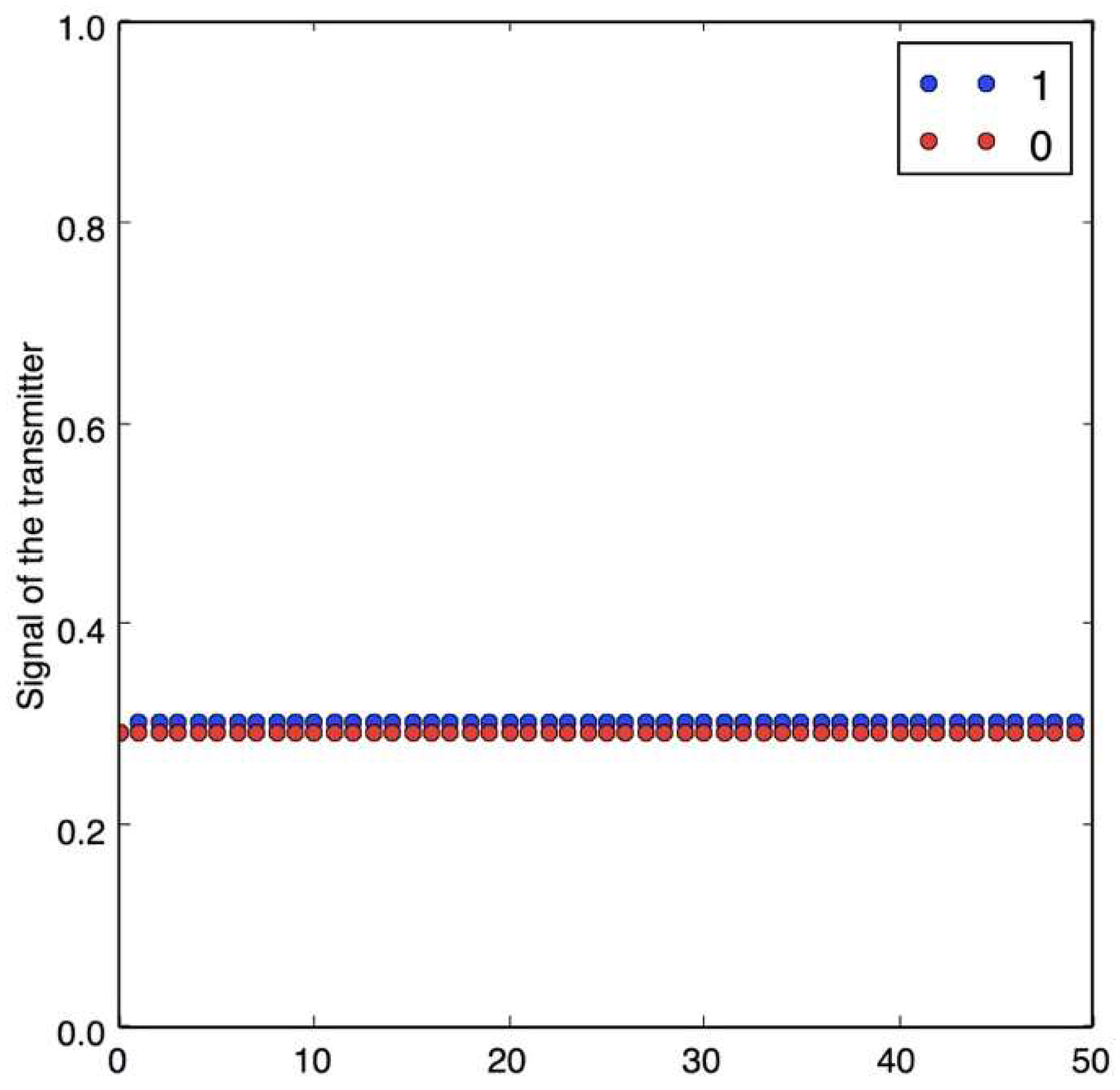 Information 09 00160 g006