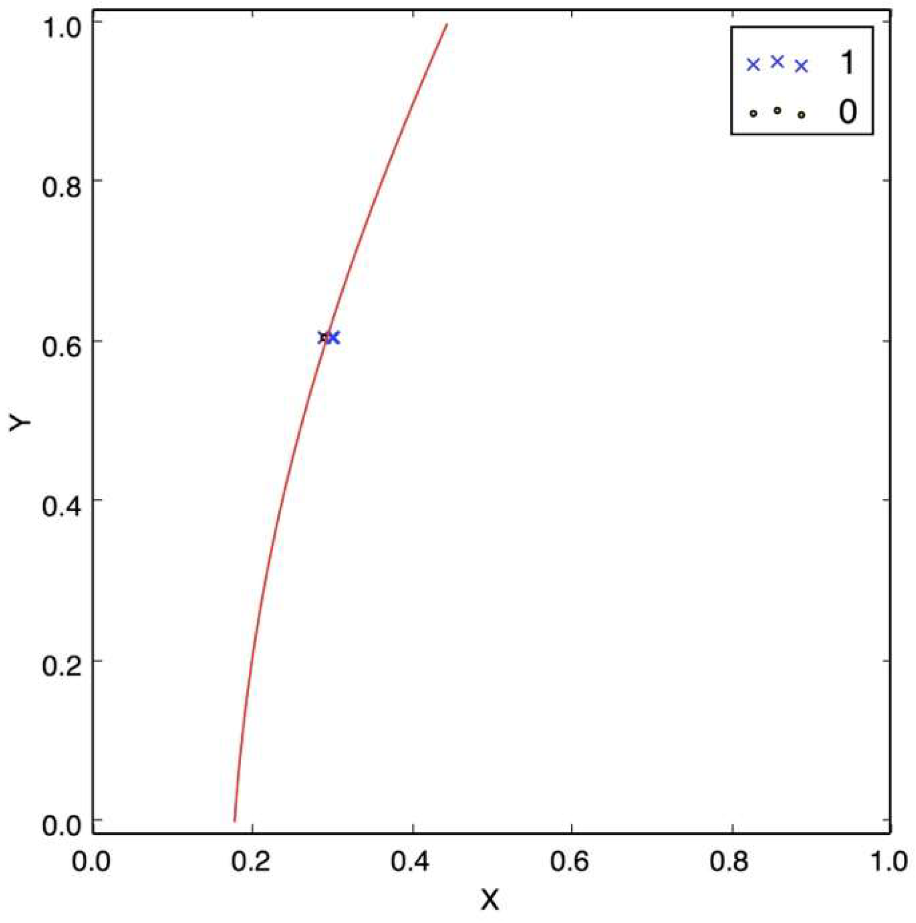 Information 09 00160 g007