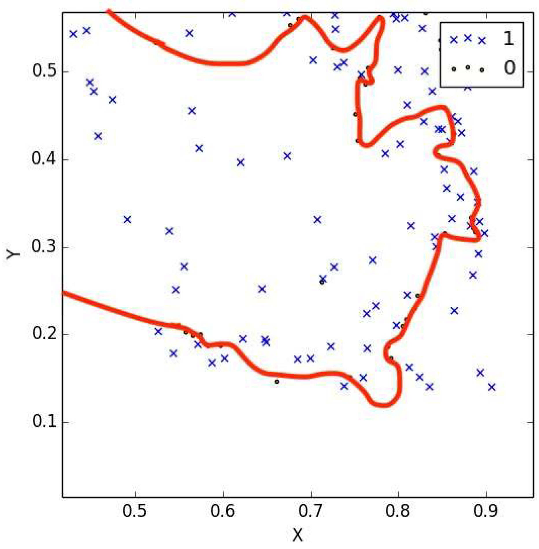 Information 09 00160 g010