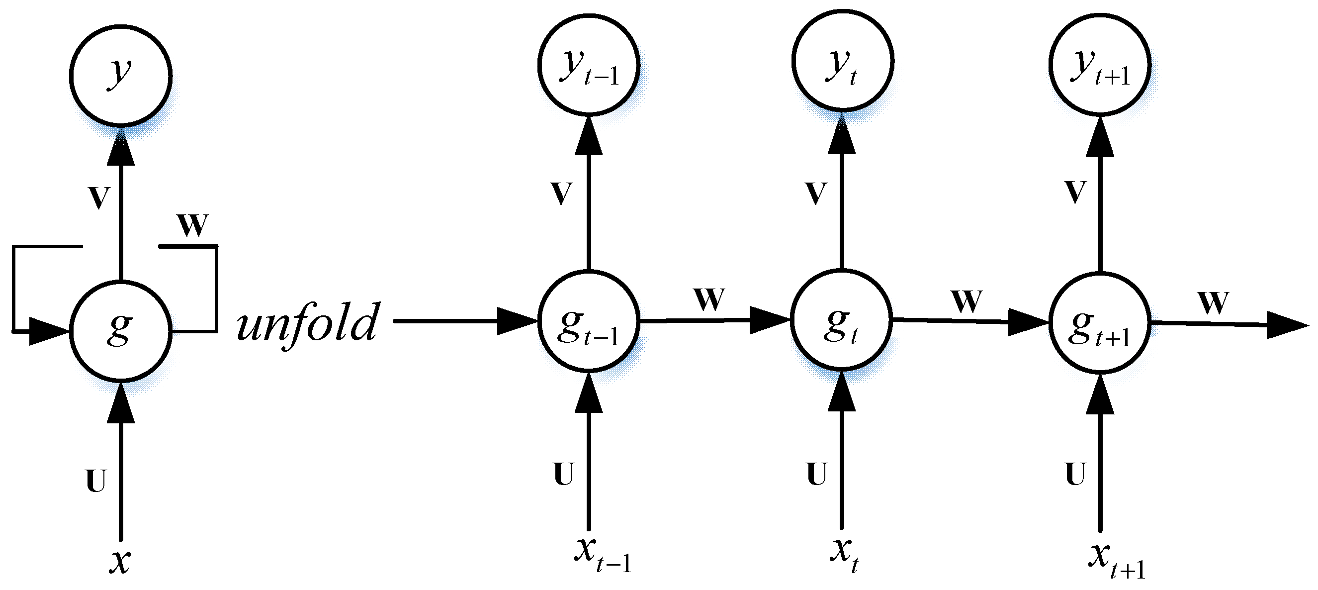 Information 09 00165 g001