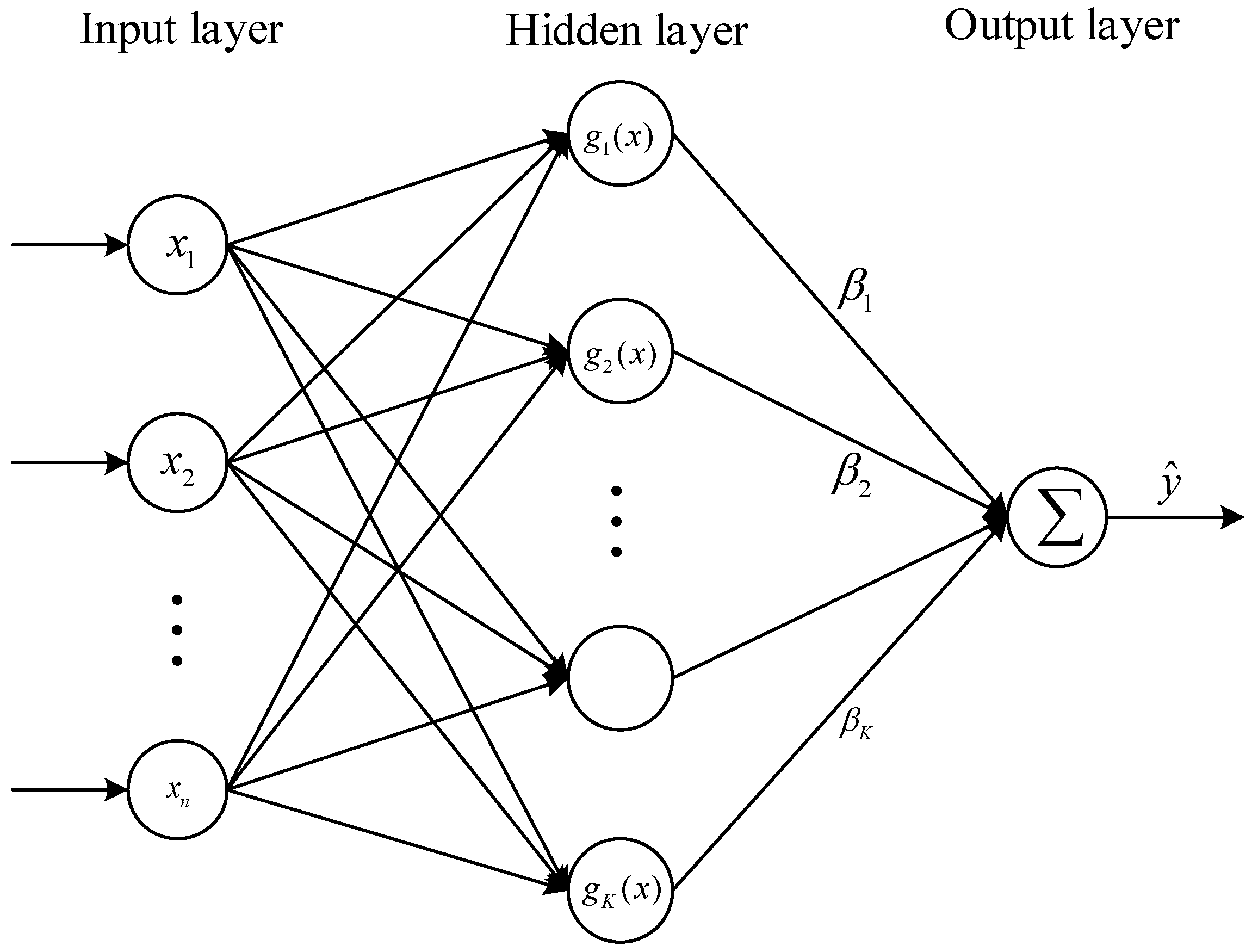 Information 09 00165 g003