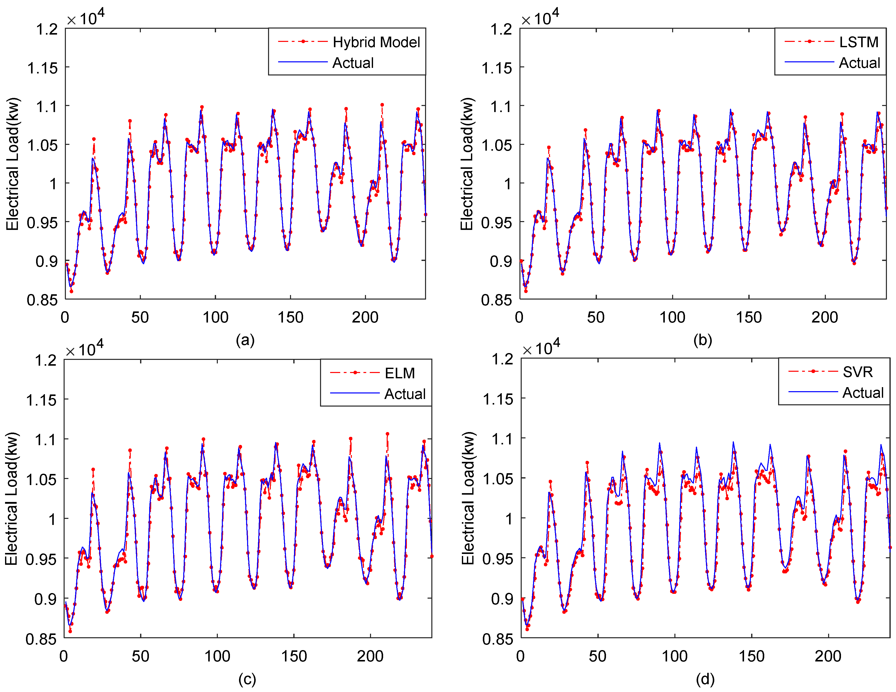 Information 09 00165 g005