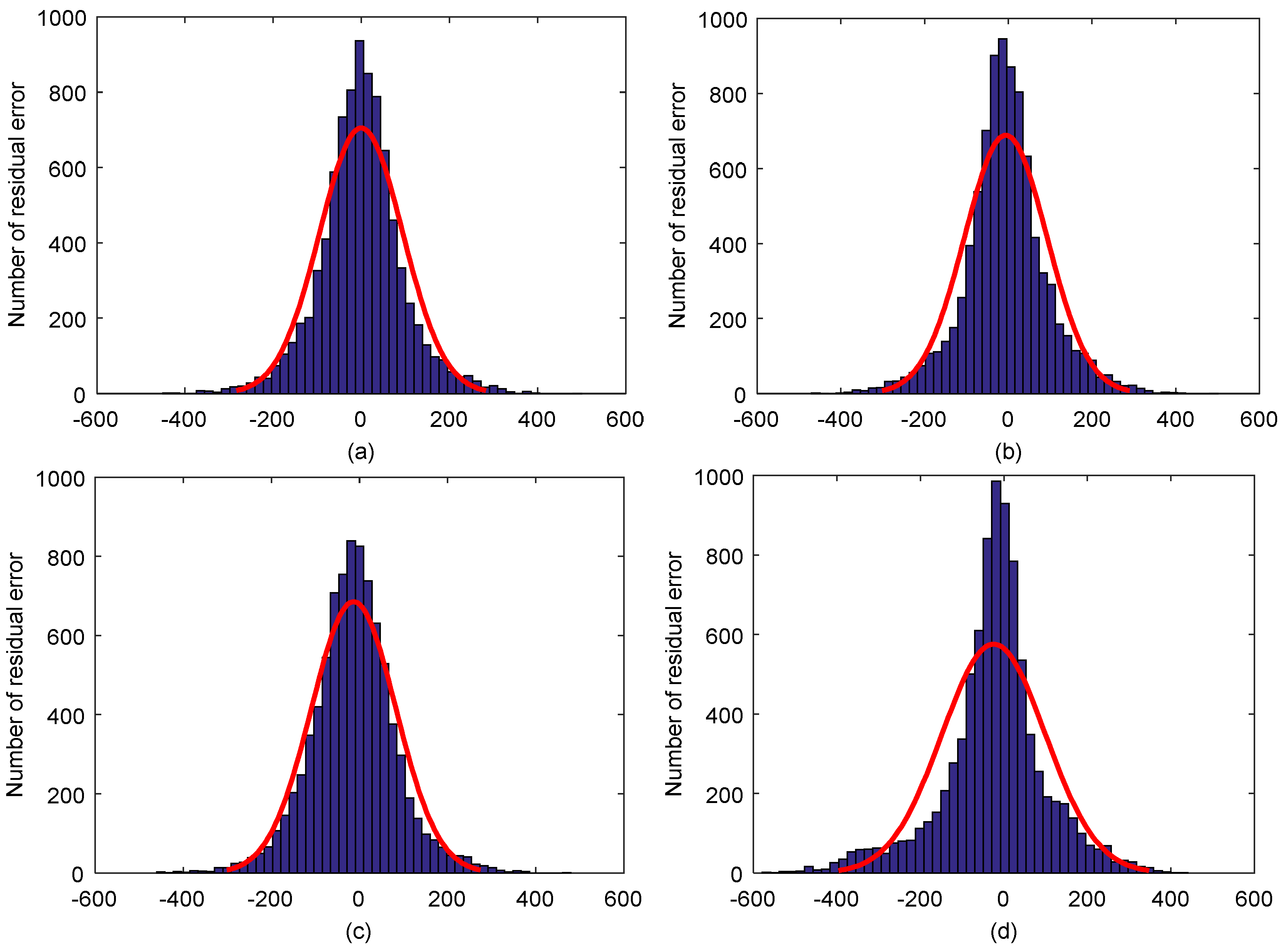 Information 09 00165 g006