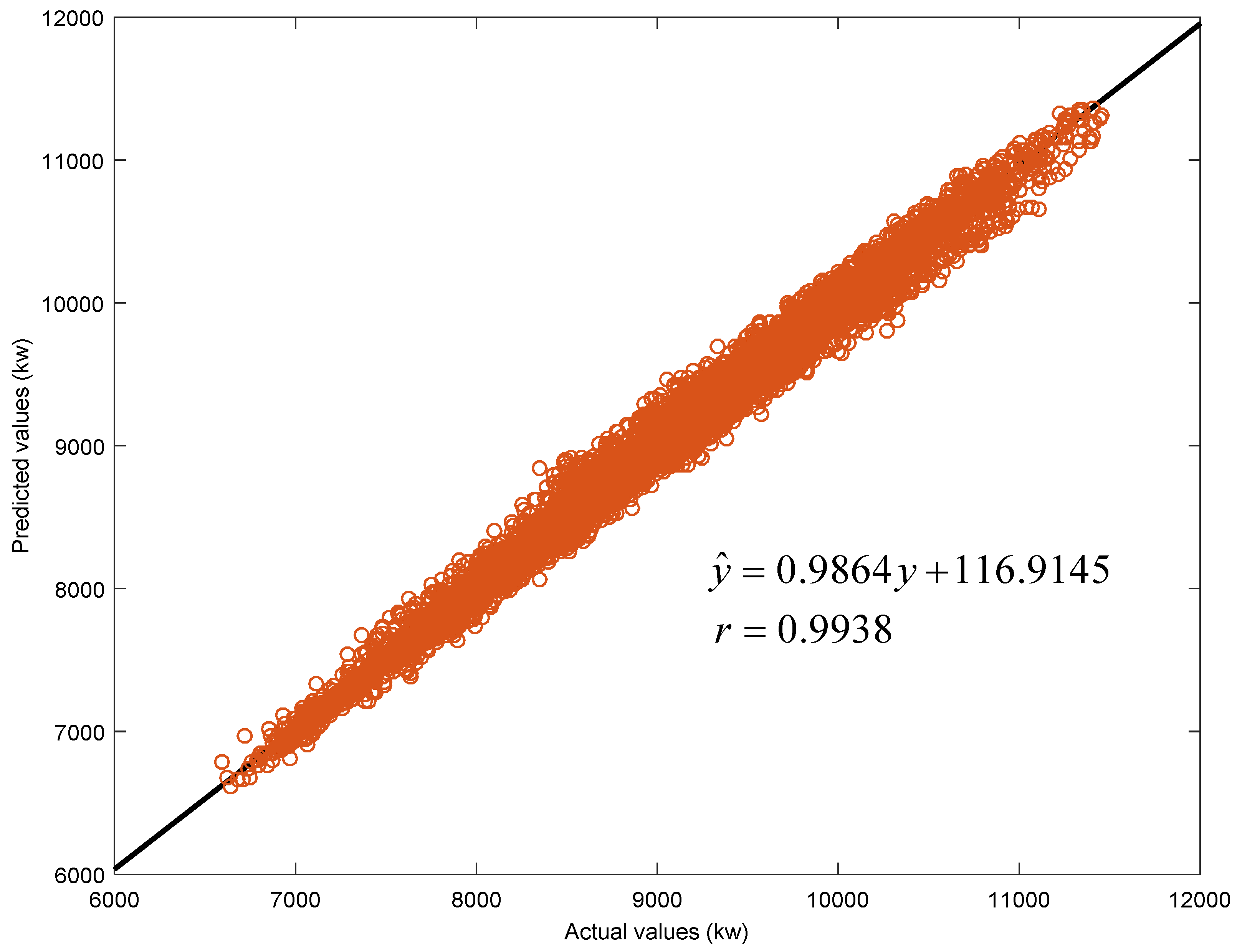 Information 09 00165 g007