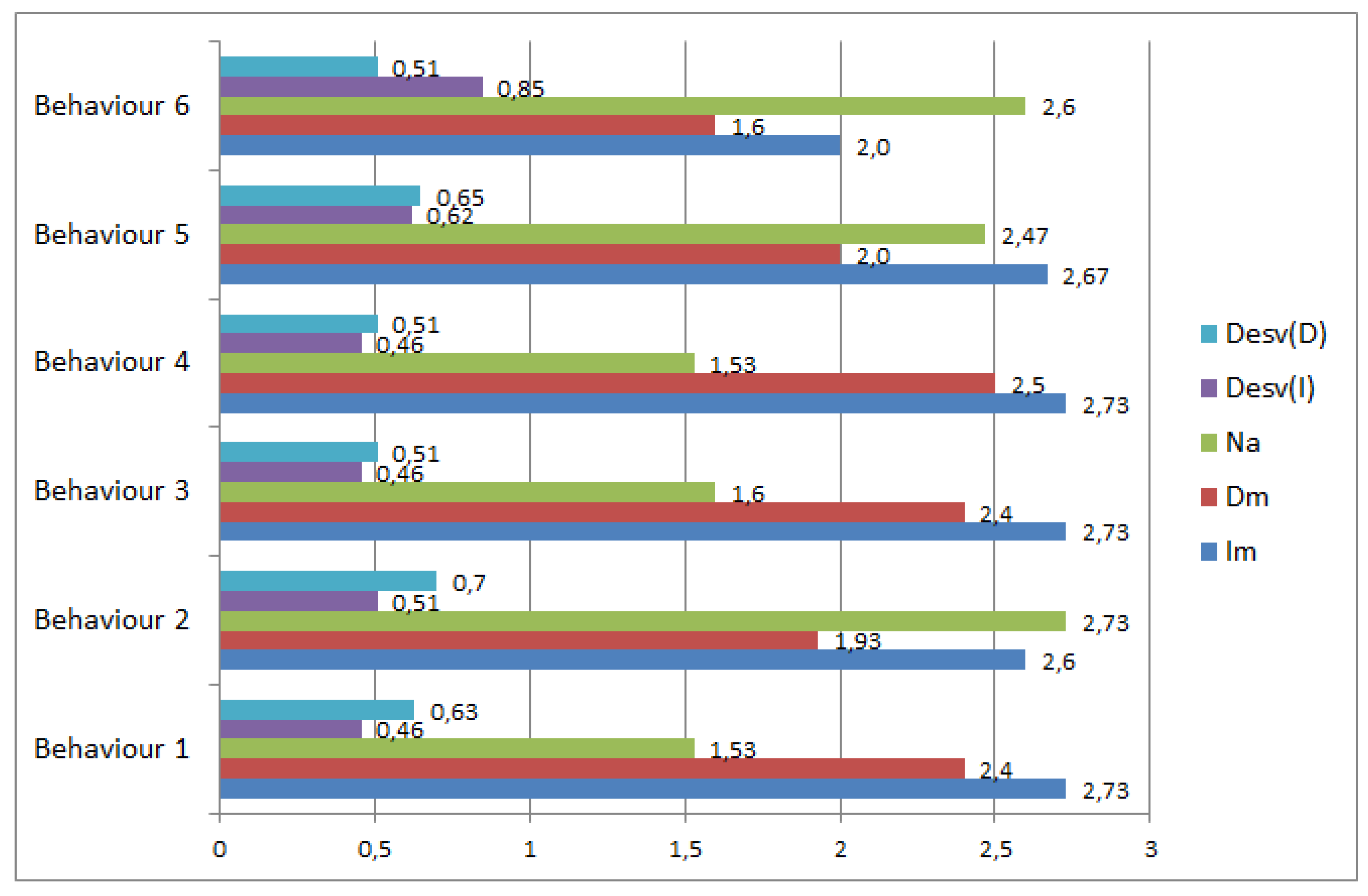 Information 09 00166 g001 550