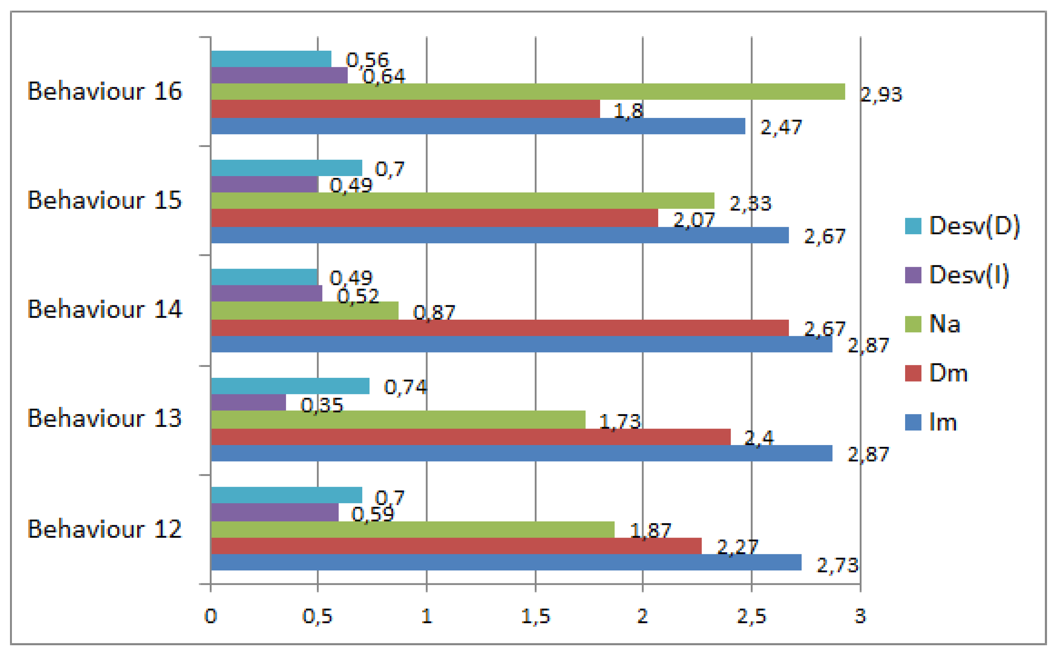 Information 09 00166 g003 550
