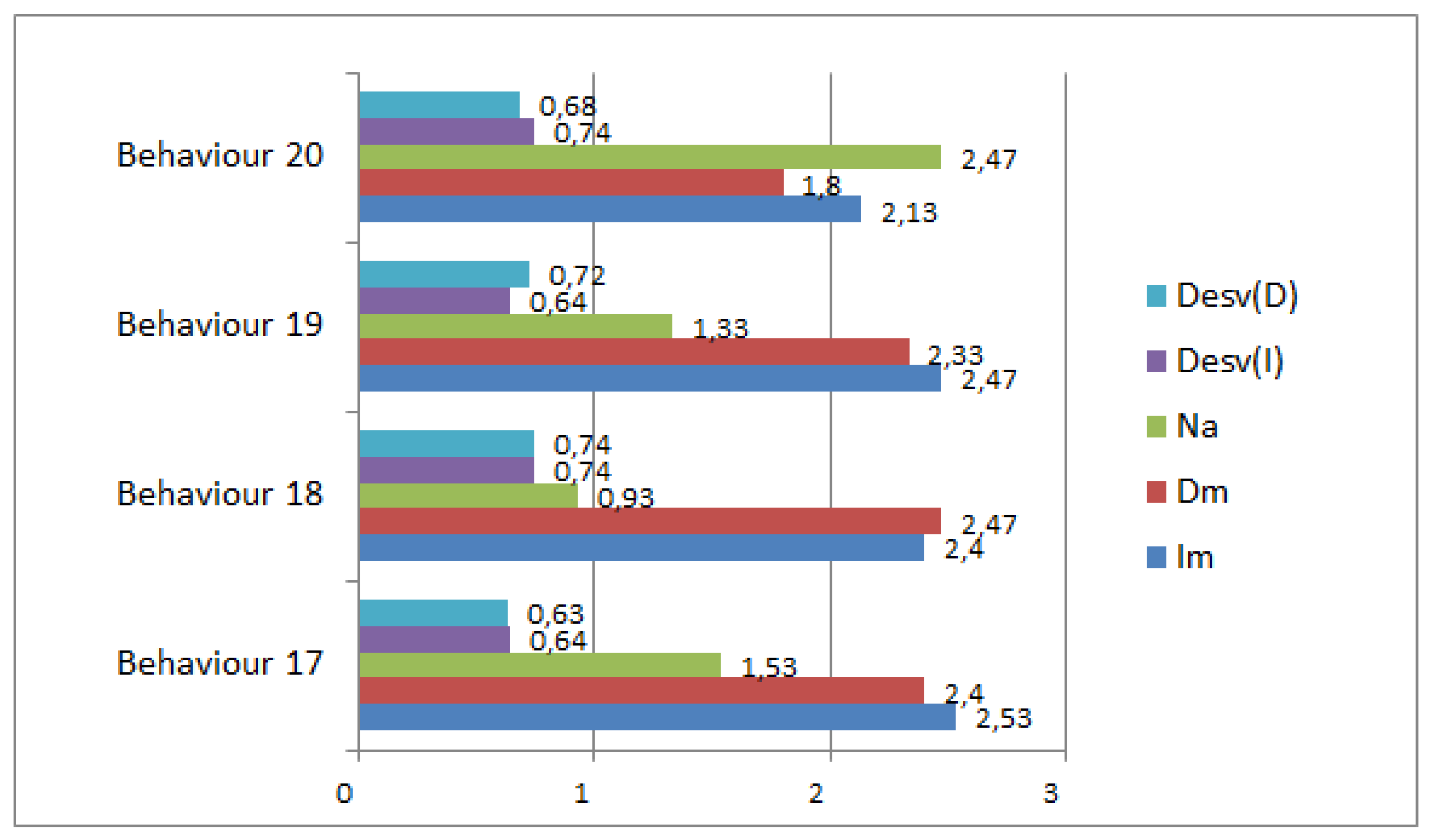 Information 09 00166 g004 550