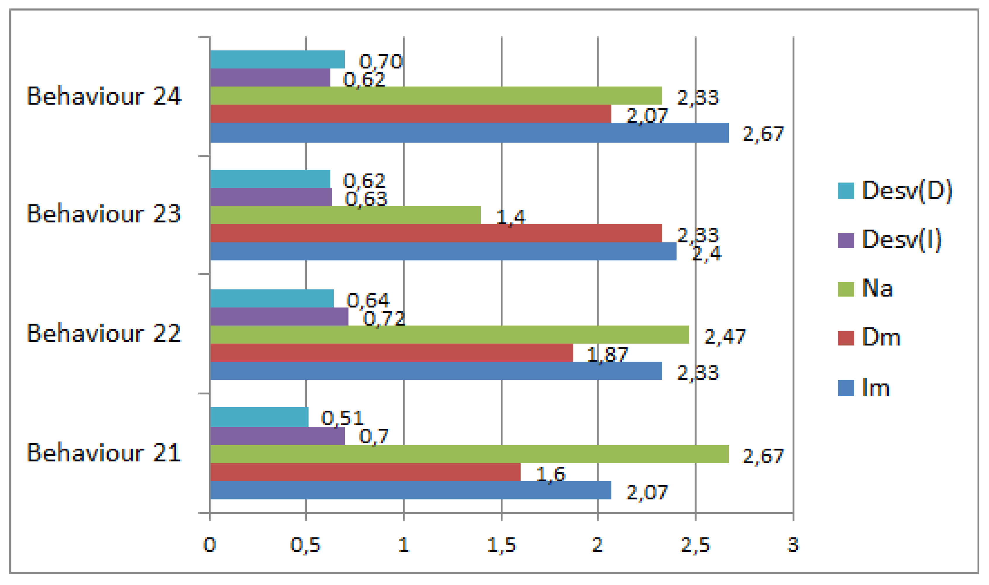 Information 09 00166 g005 550
