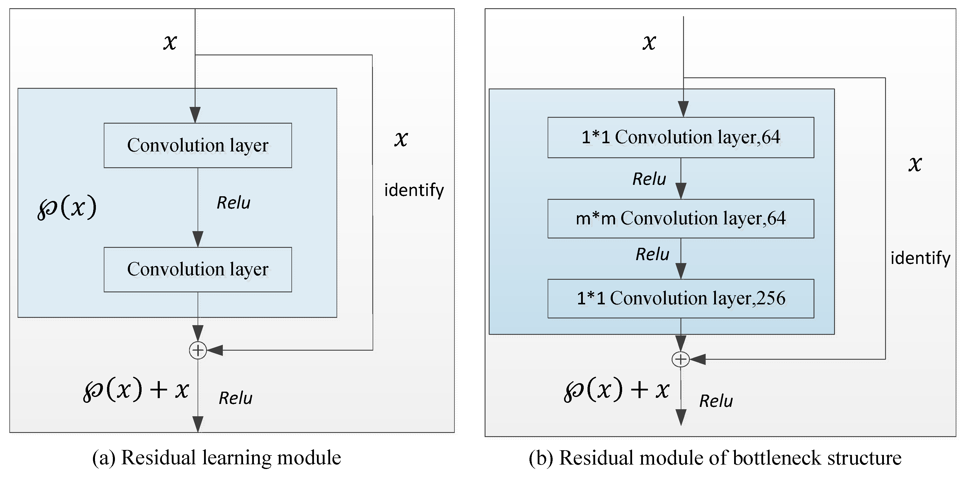 Information 09 00169 g001