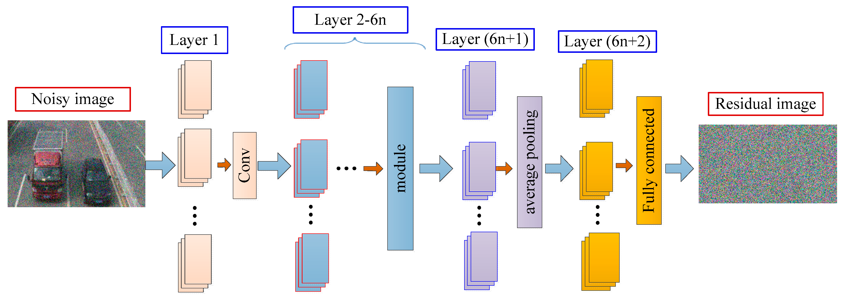 Information 09 00169 g002