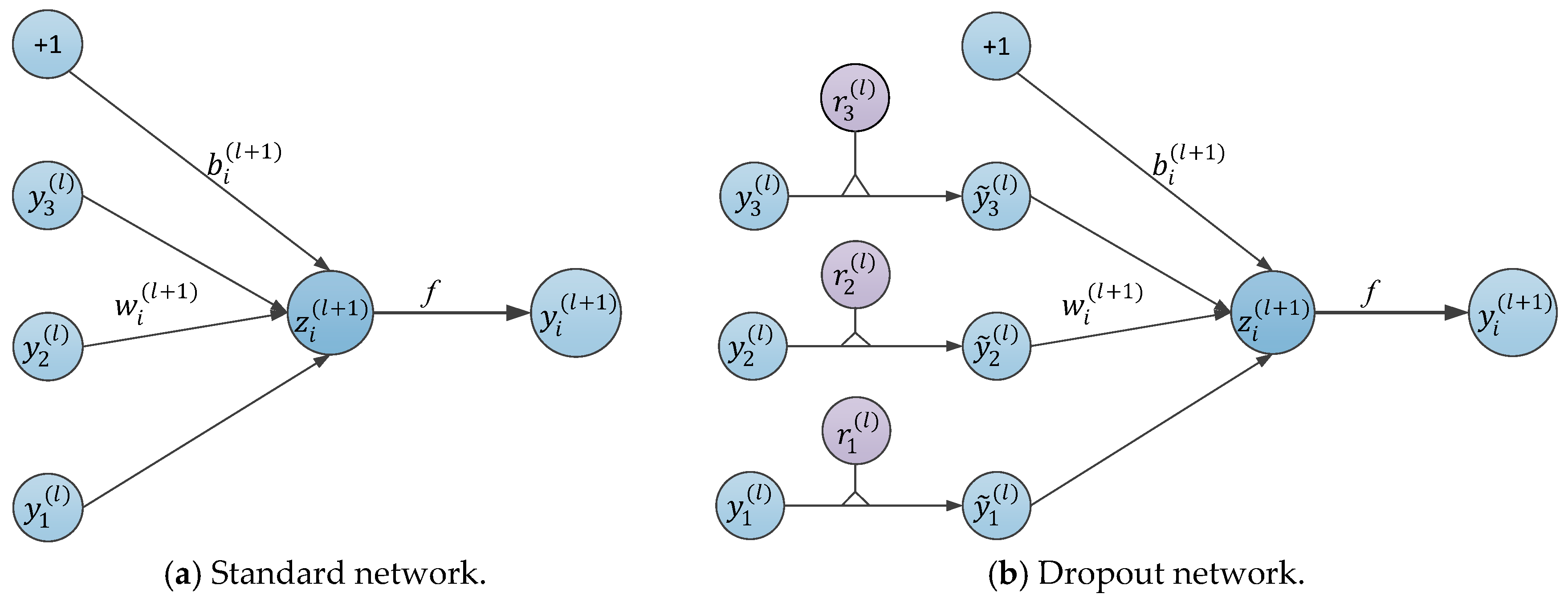 Information 09 00169 g005