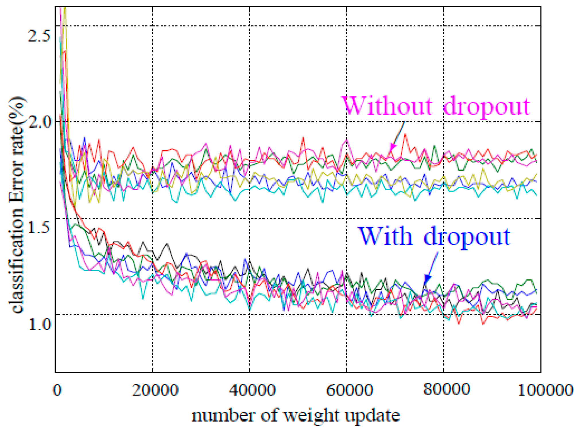 Information 09 00169 g006