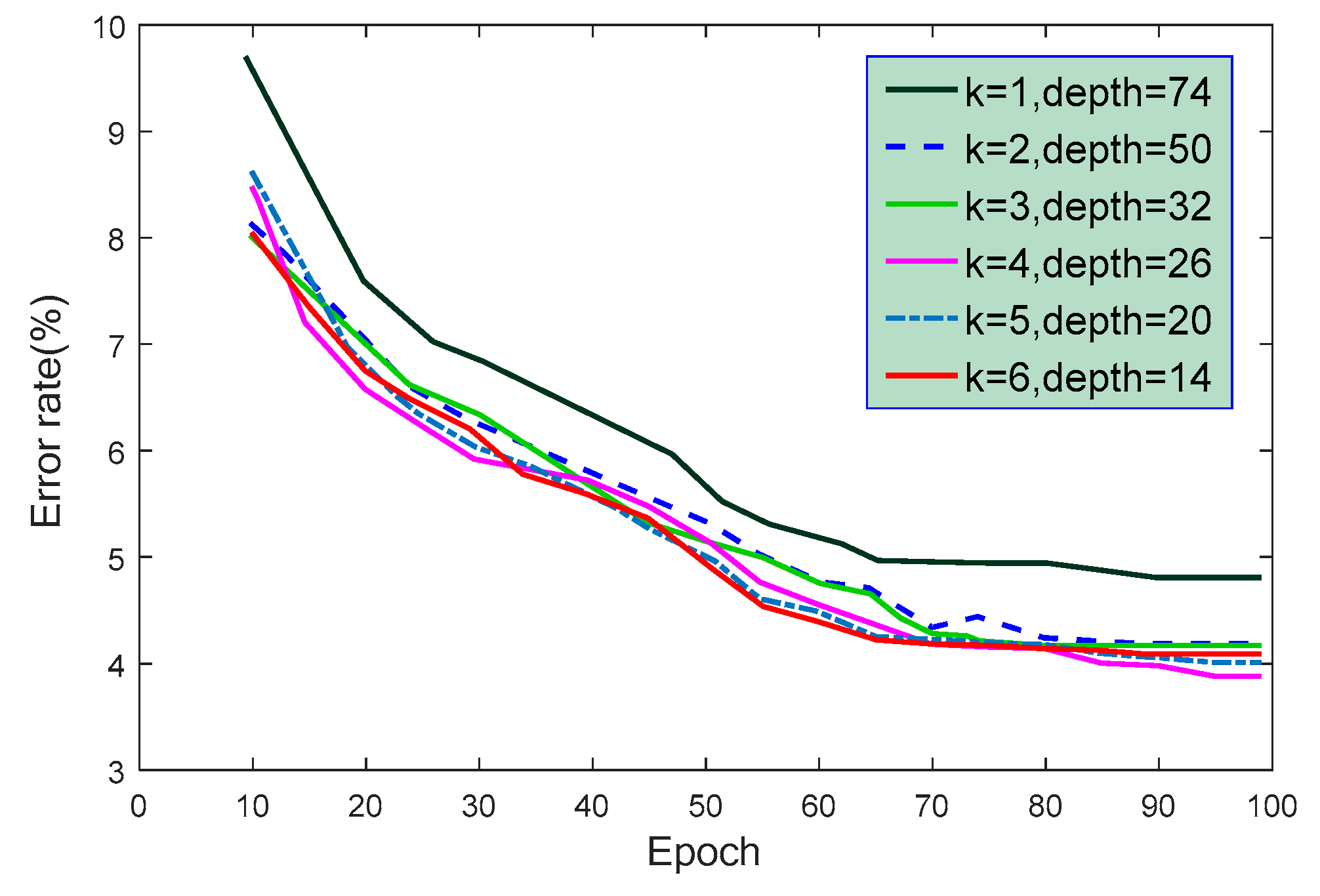 Information 09 00169 g009