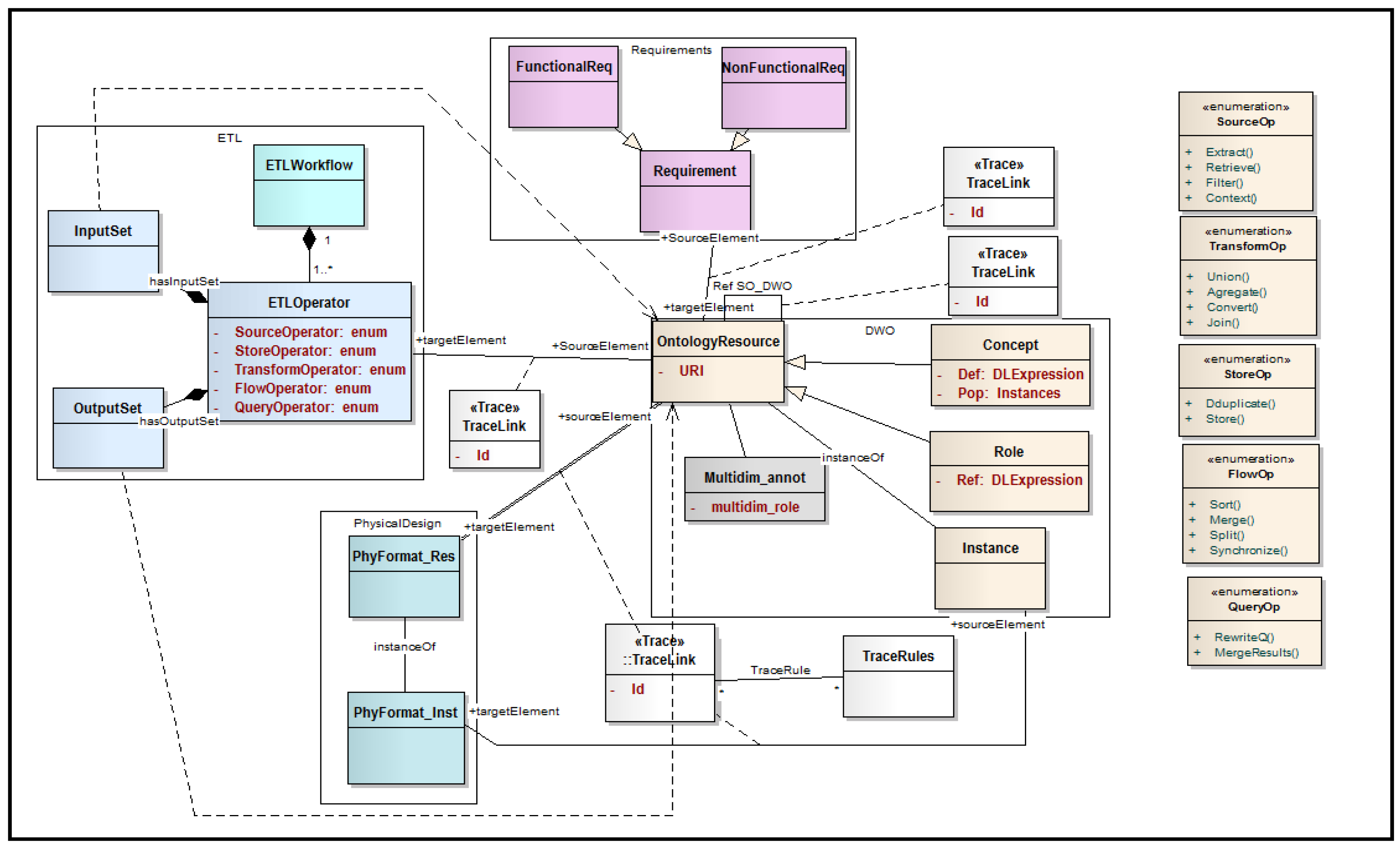 Information 09 00174 g002