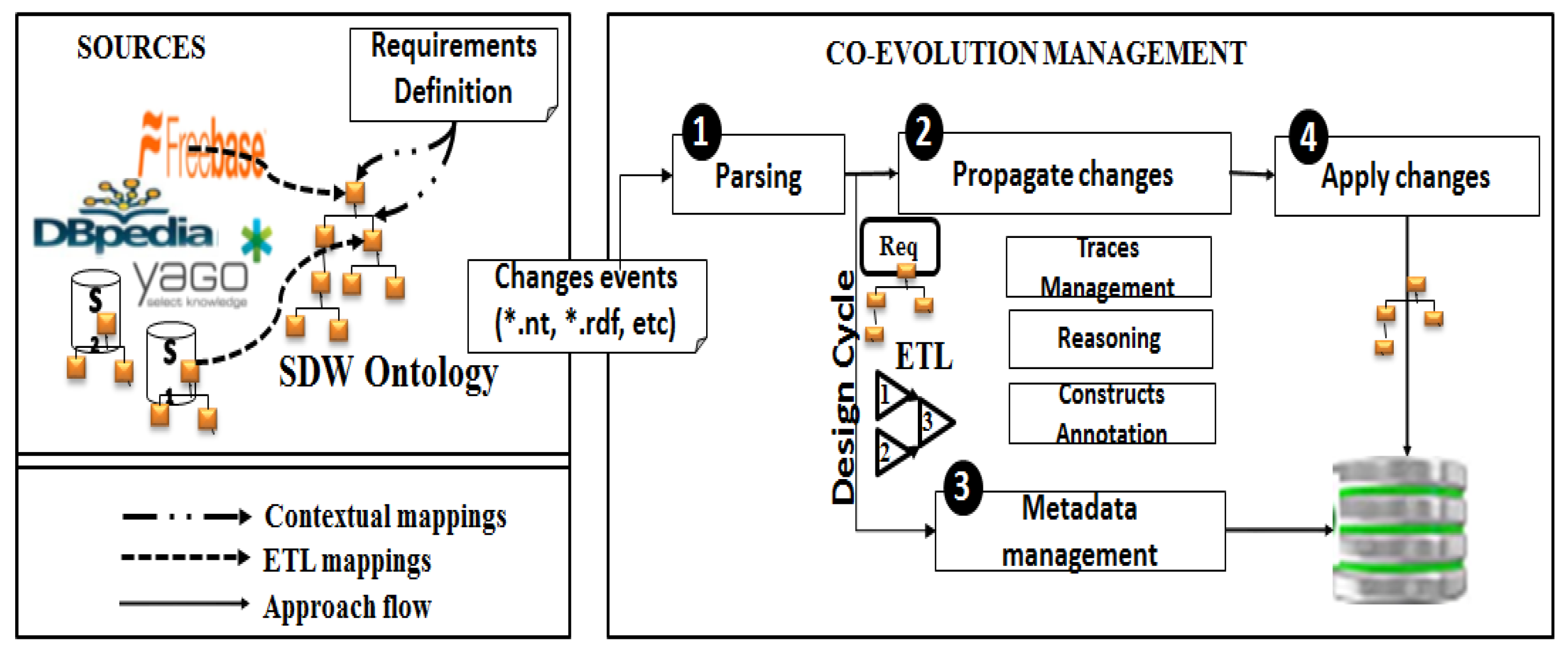 Information 09 00174 g004