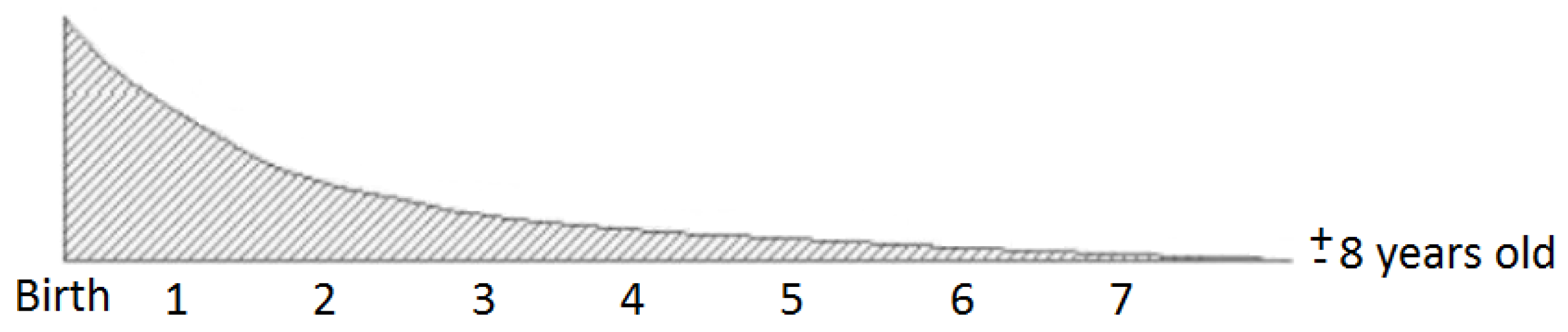 Information 09 00175 g001 Information 09 00175 g001