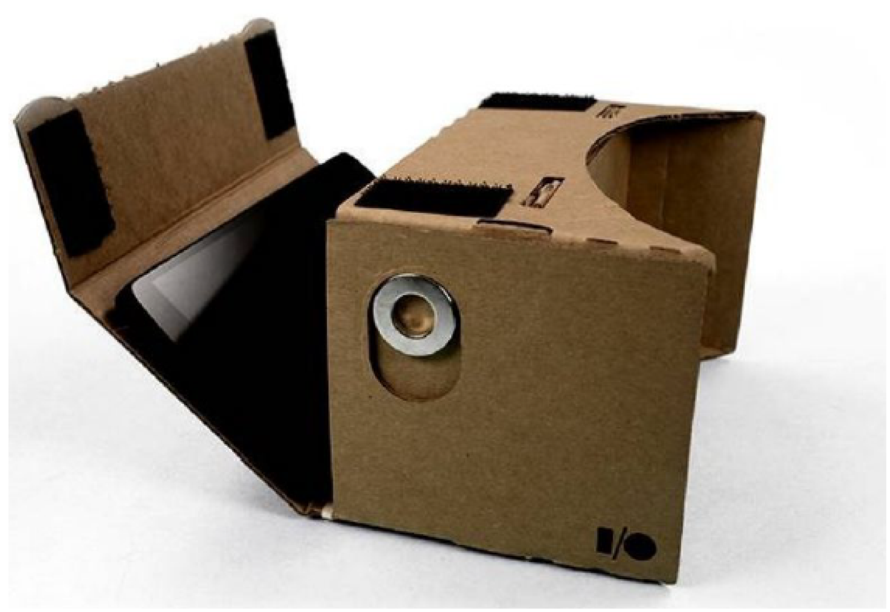 True vr. Ar Cardboard. Cardboard Glasses. Cardboard Glasses DIY. Google Cardboard iz Lupi.