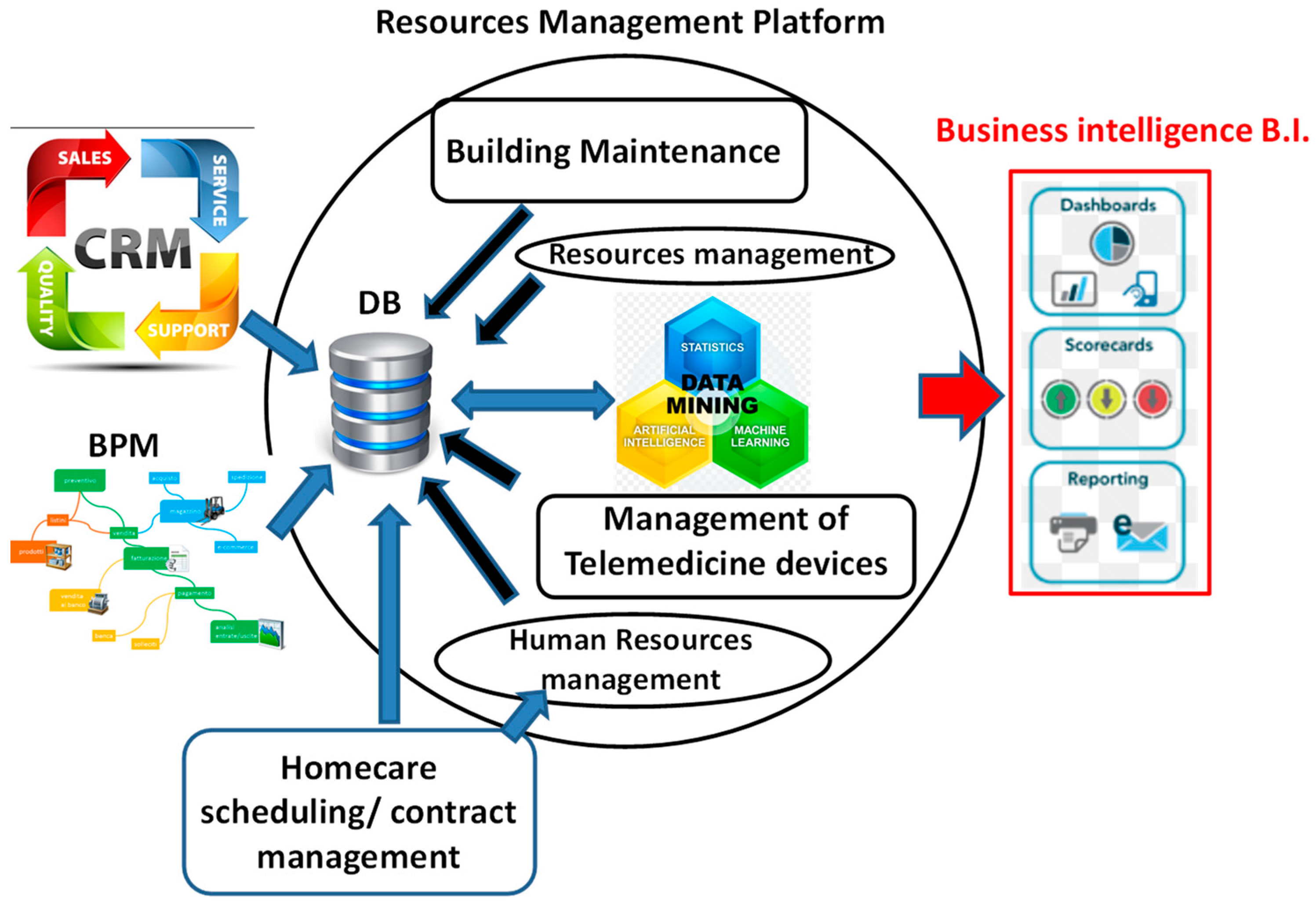 How can I execute exe in KNIME? - KNIME Analytics Platform - KNIME  Community Forum