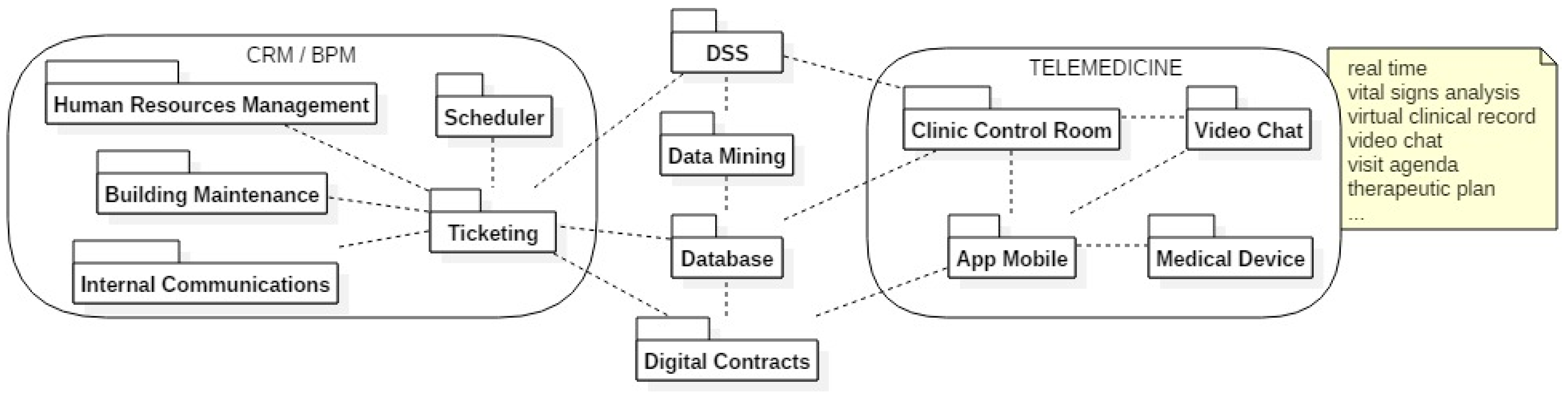 Information 09 00176 g006