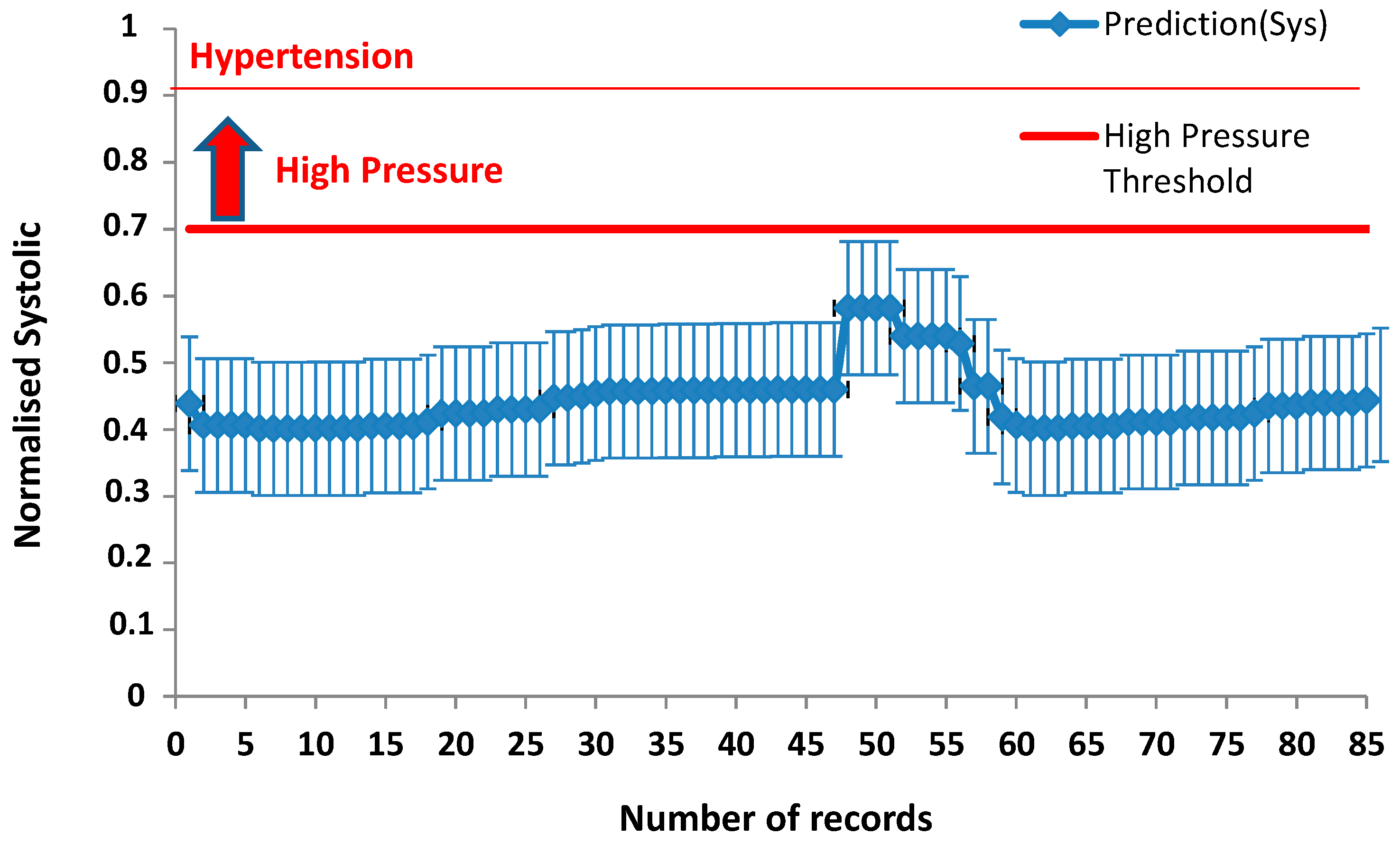 Information 09 00176 g011
