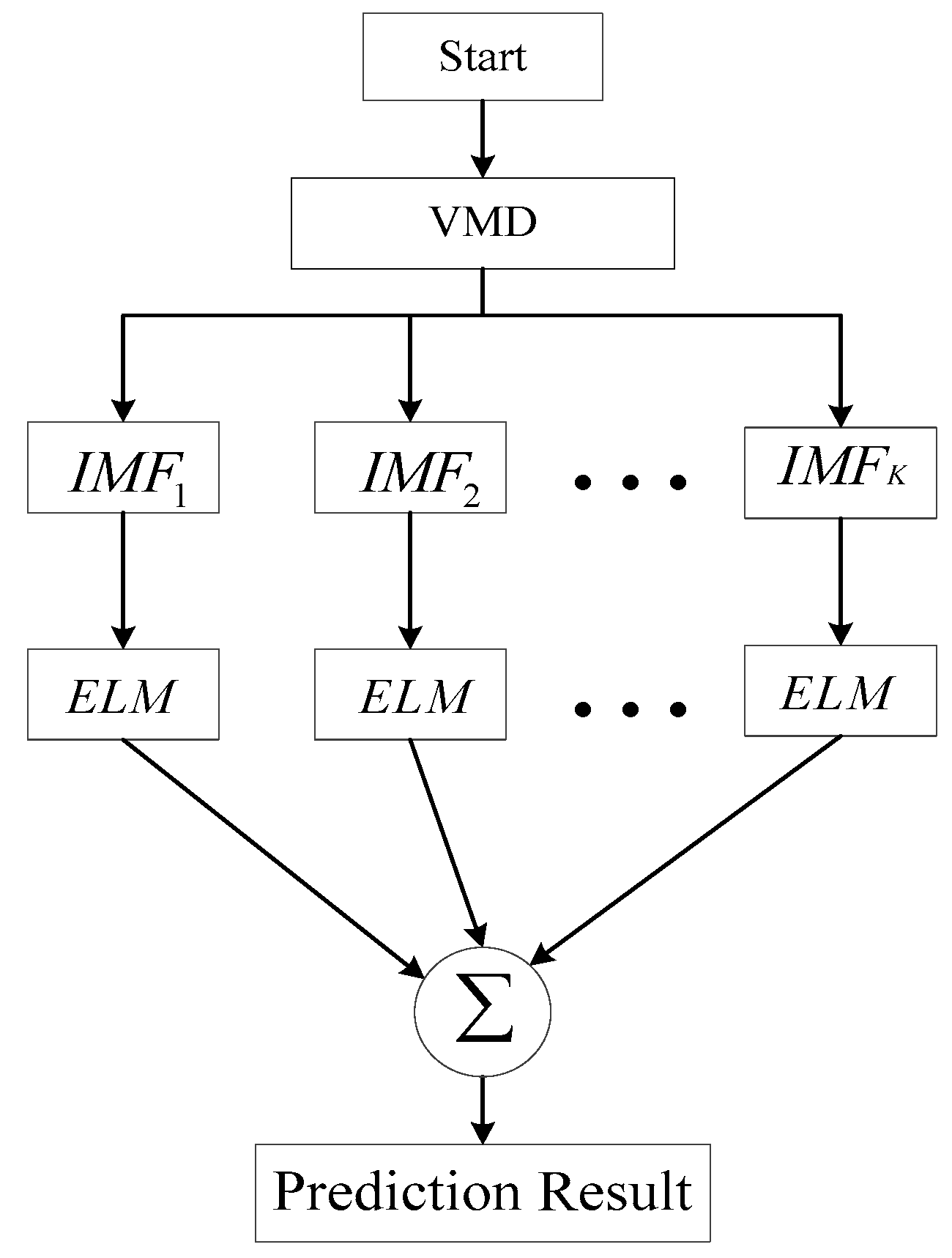 Information 09 00177 g002