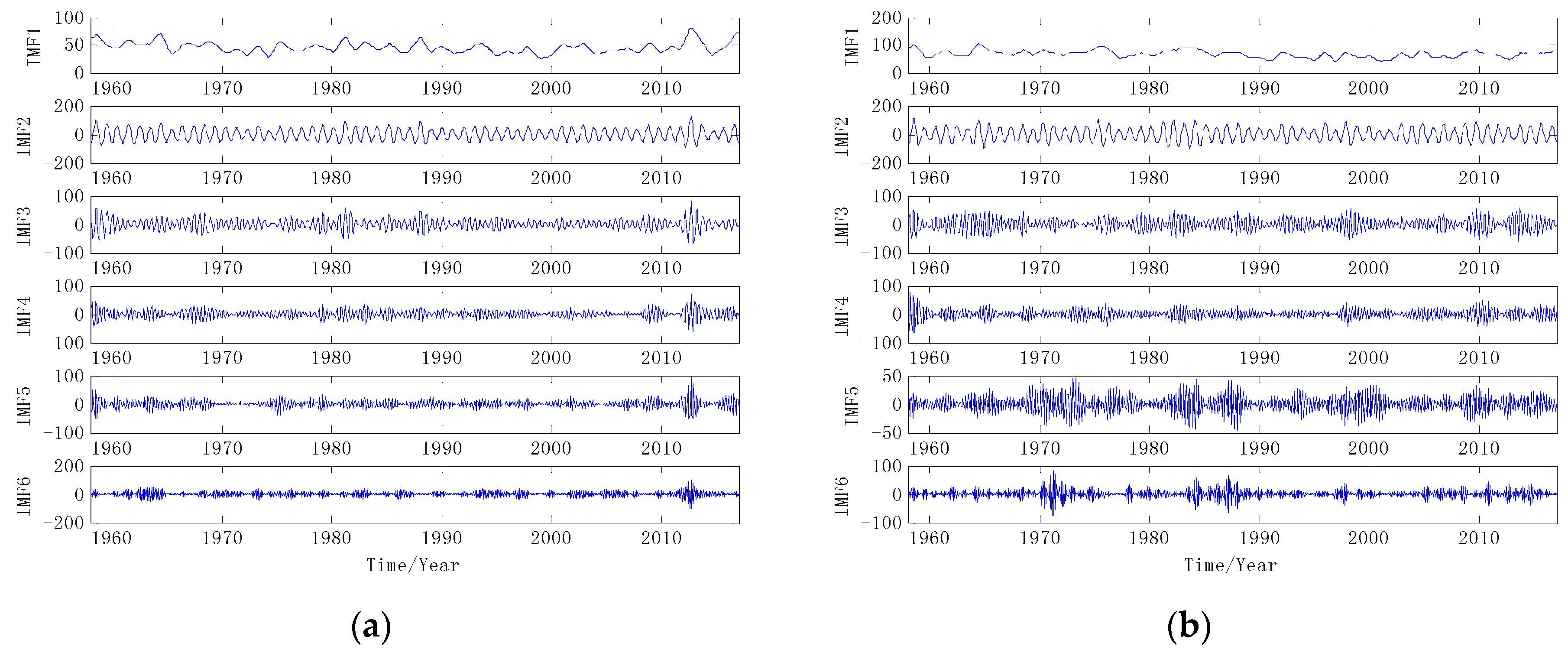 Information 09 00177 g004