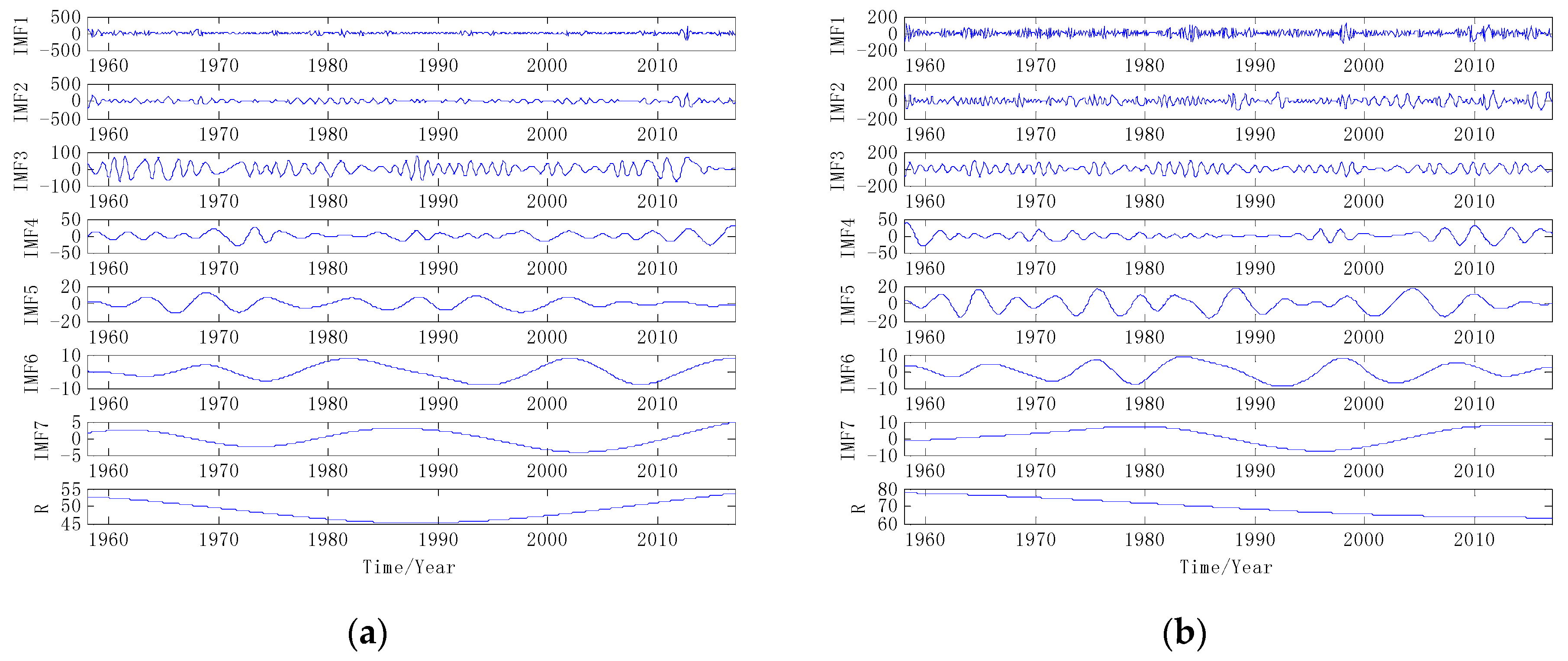 Information 09 00177 g005