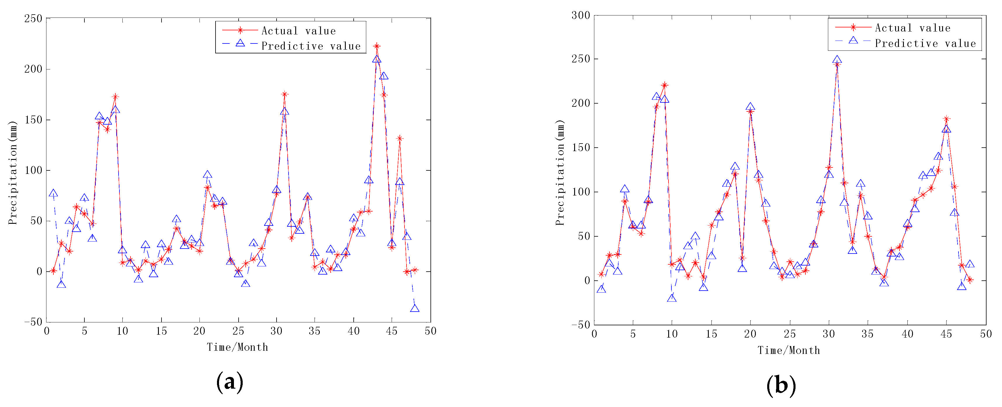 Information 09 00177 g006