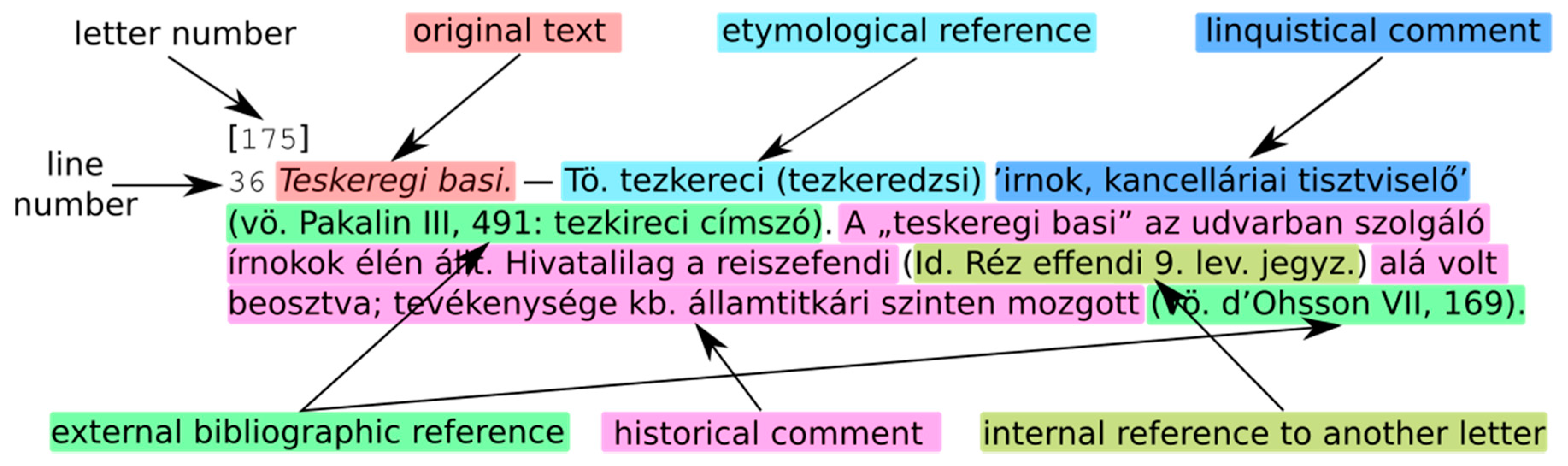 Information 09 00179 g001