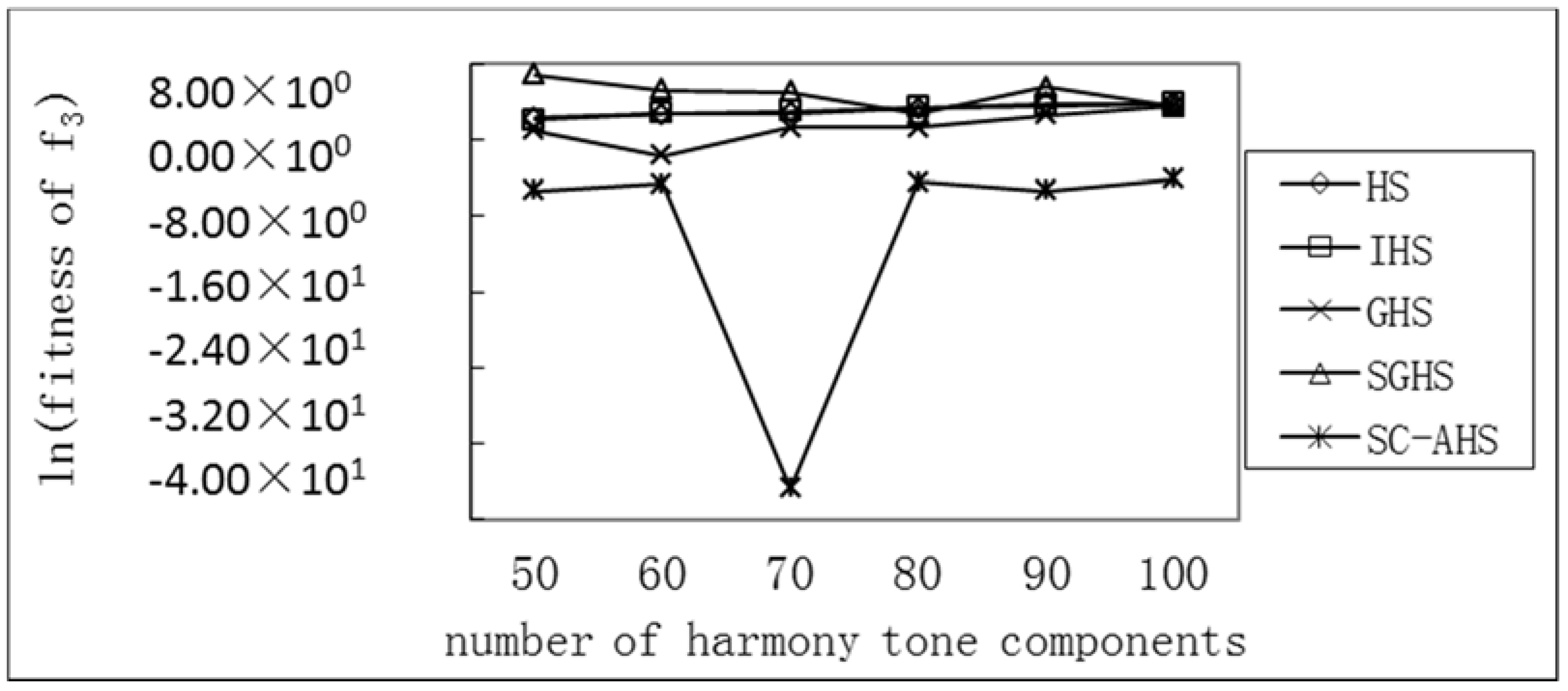 Information 09 00180 g004