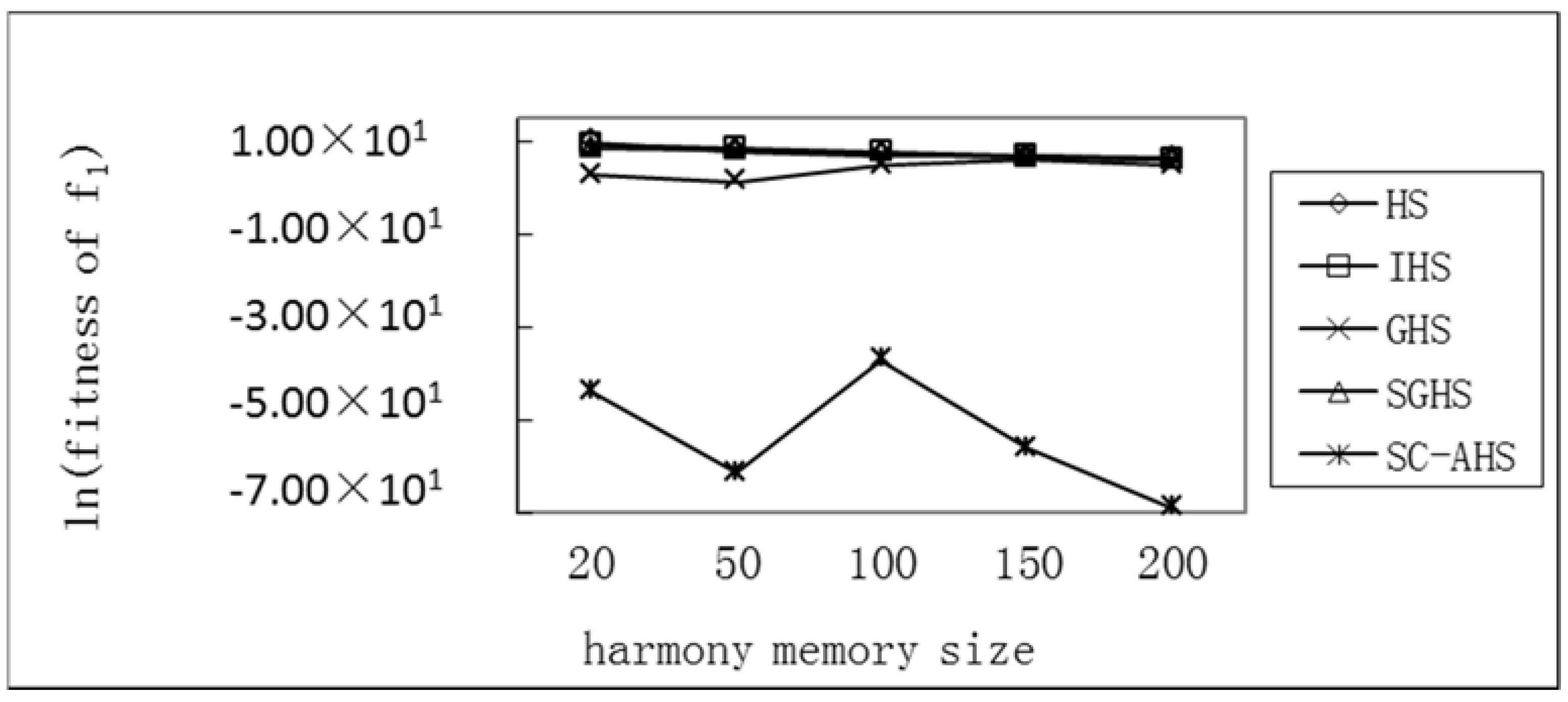 Information 09 00180 g007