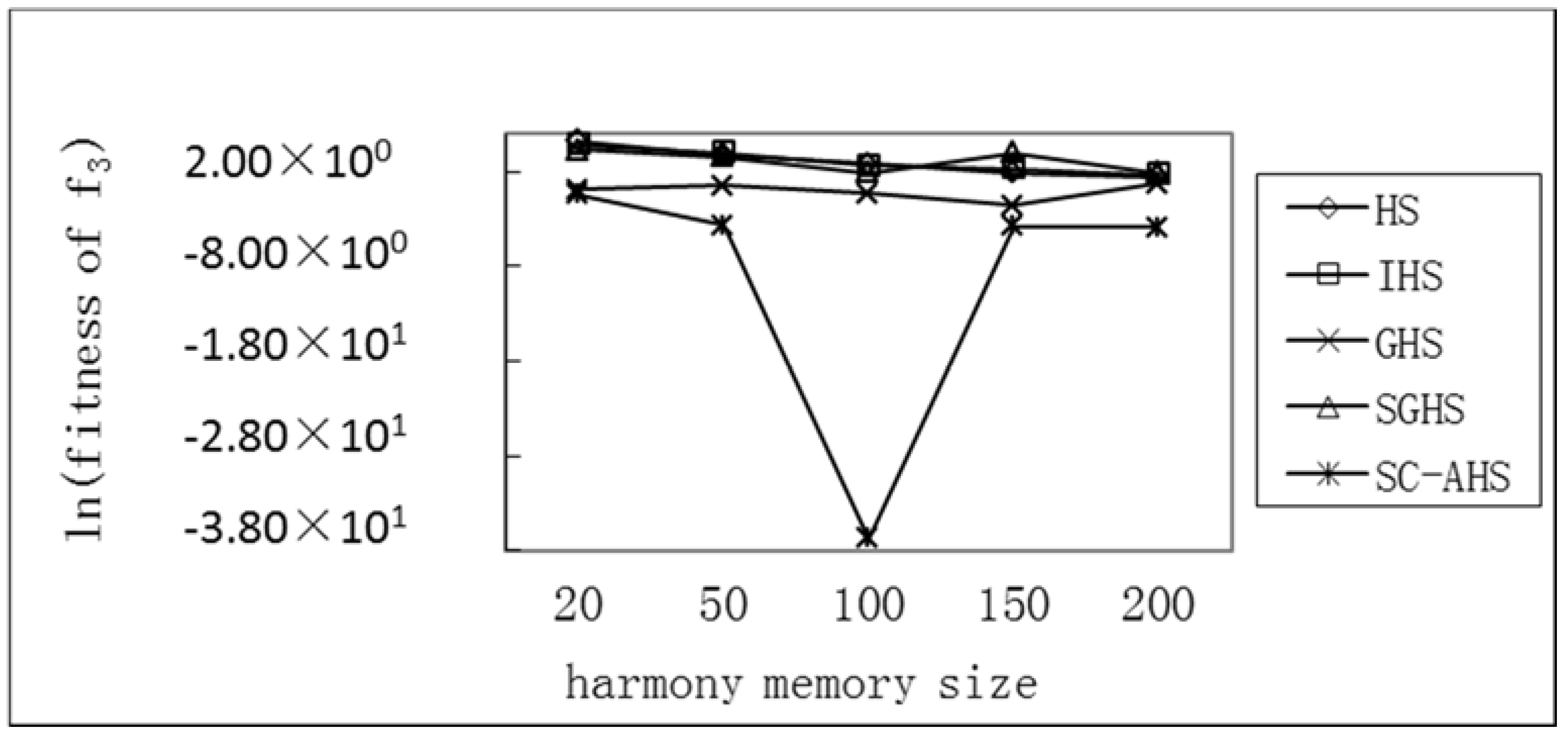 Information 09 00180 g009