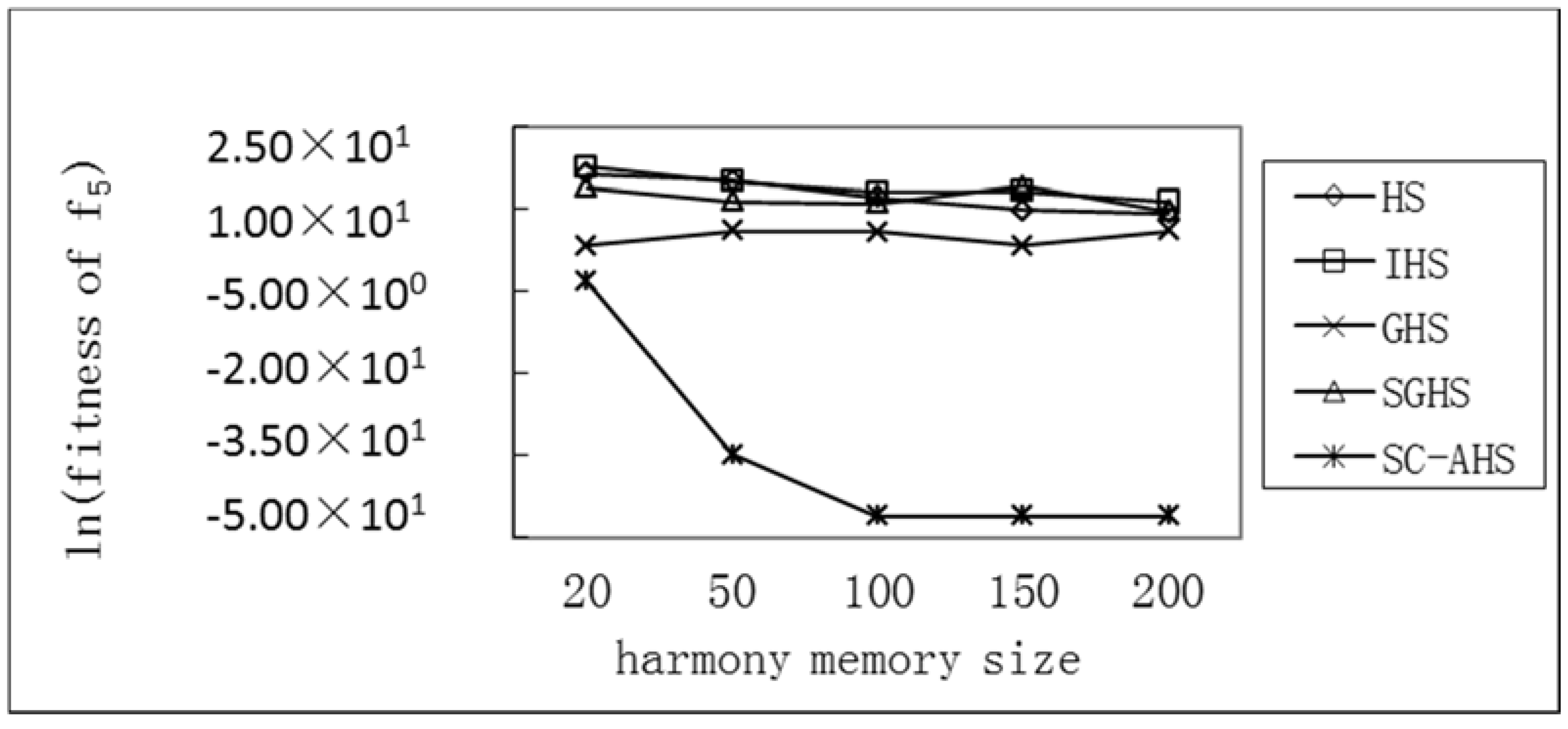 Information 09 00180 g011